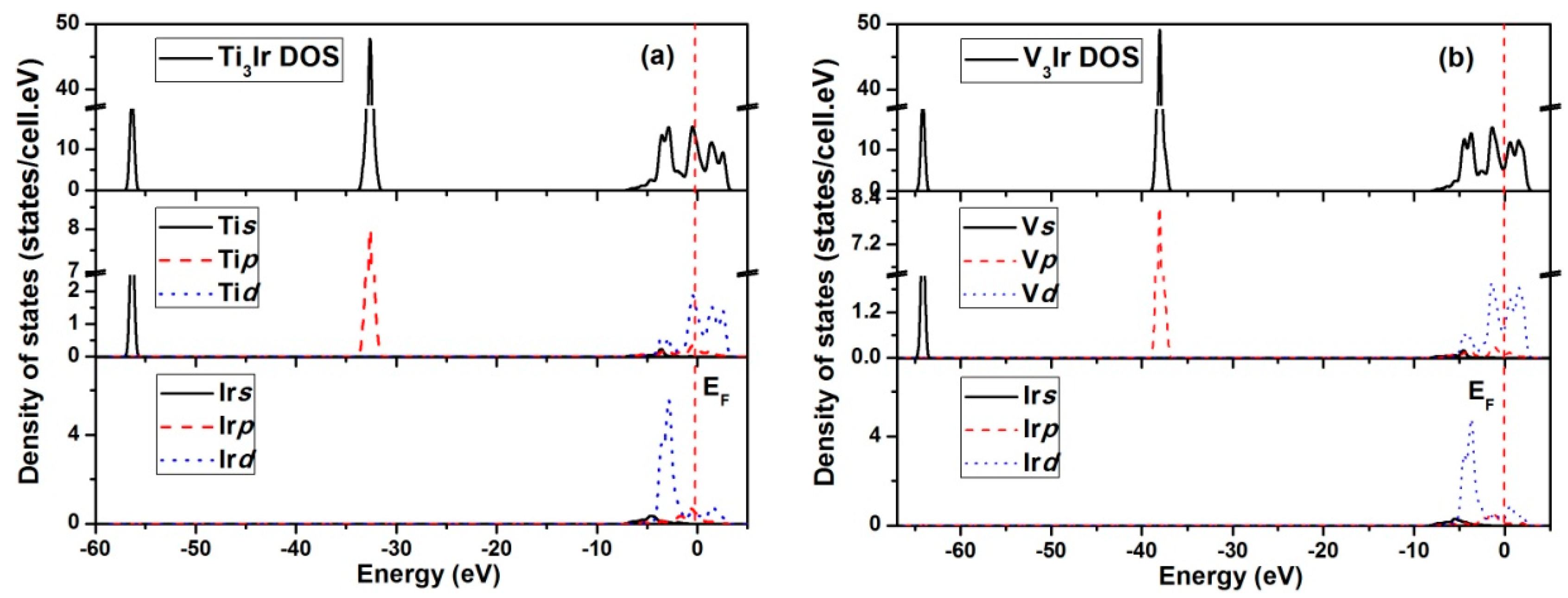 Crystals 09 00104 g006a