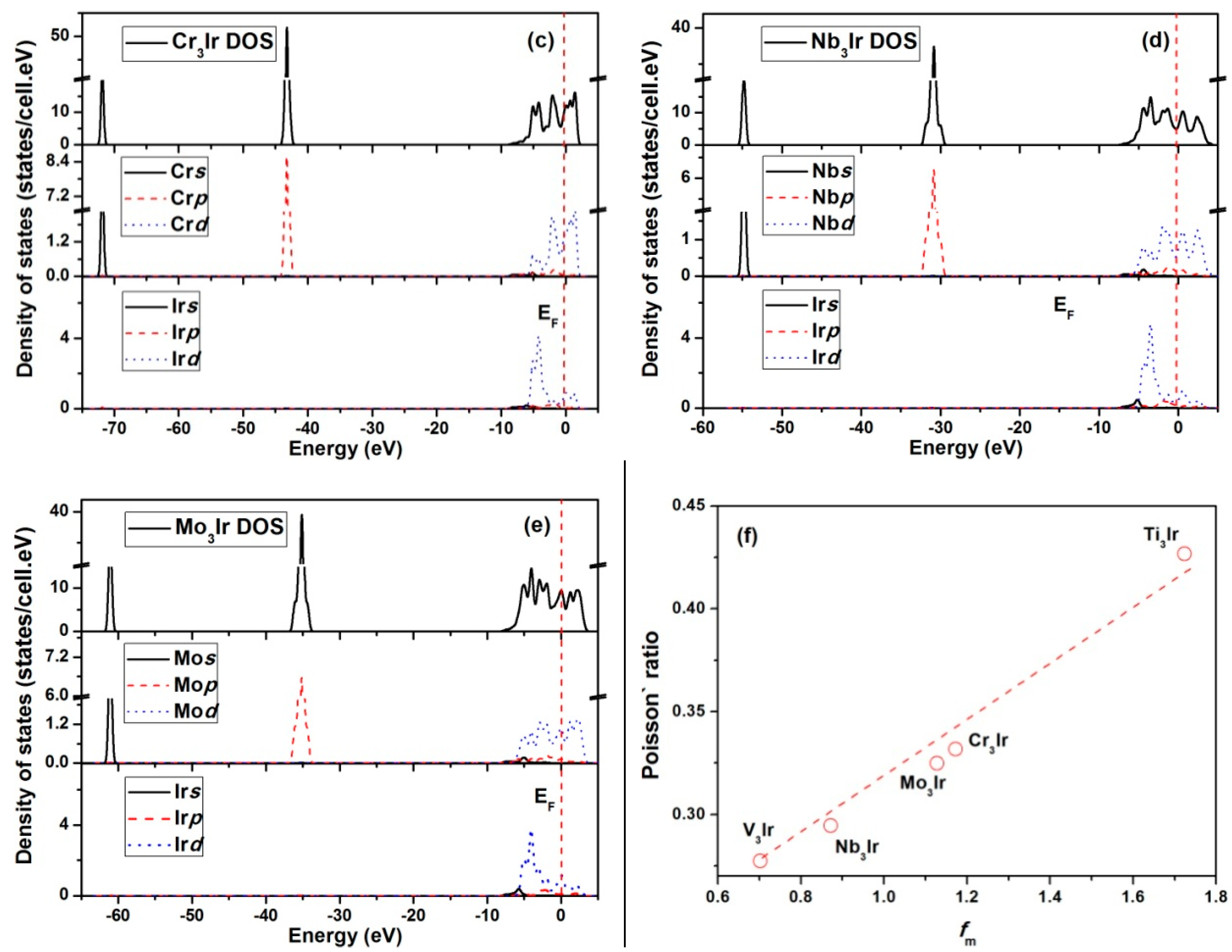 Crystals 09 00104 g006b