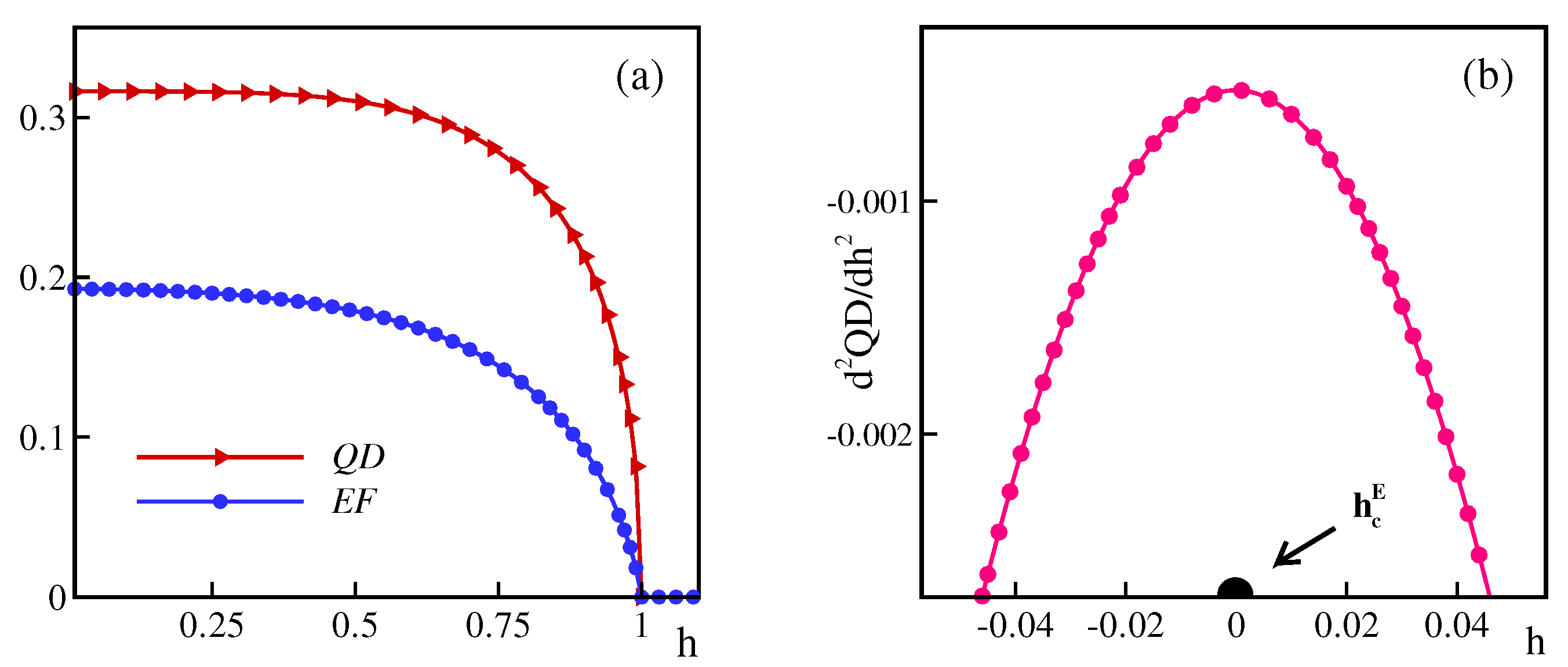 Crystals 09 00105 g001
