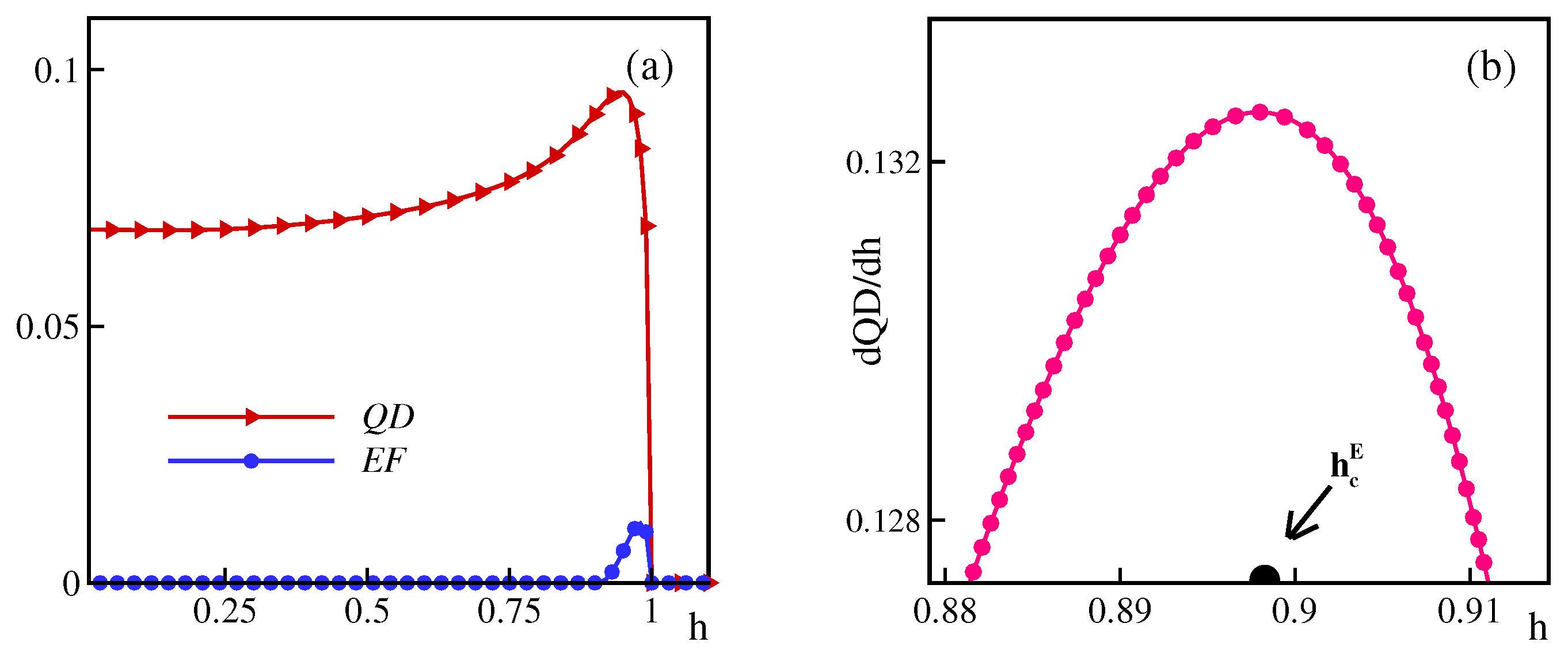 Crystals 09 00105 g004