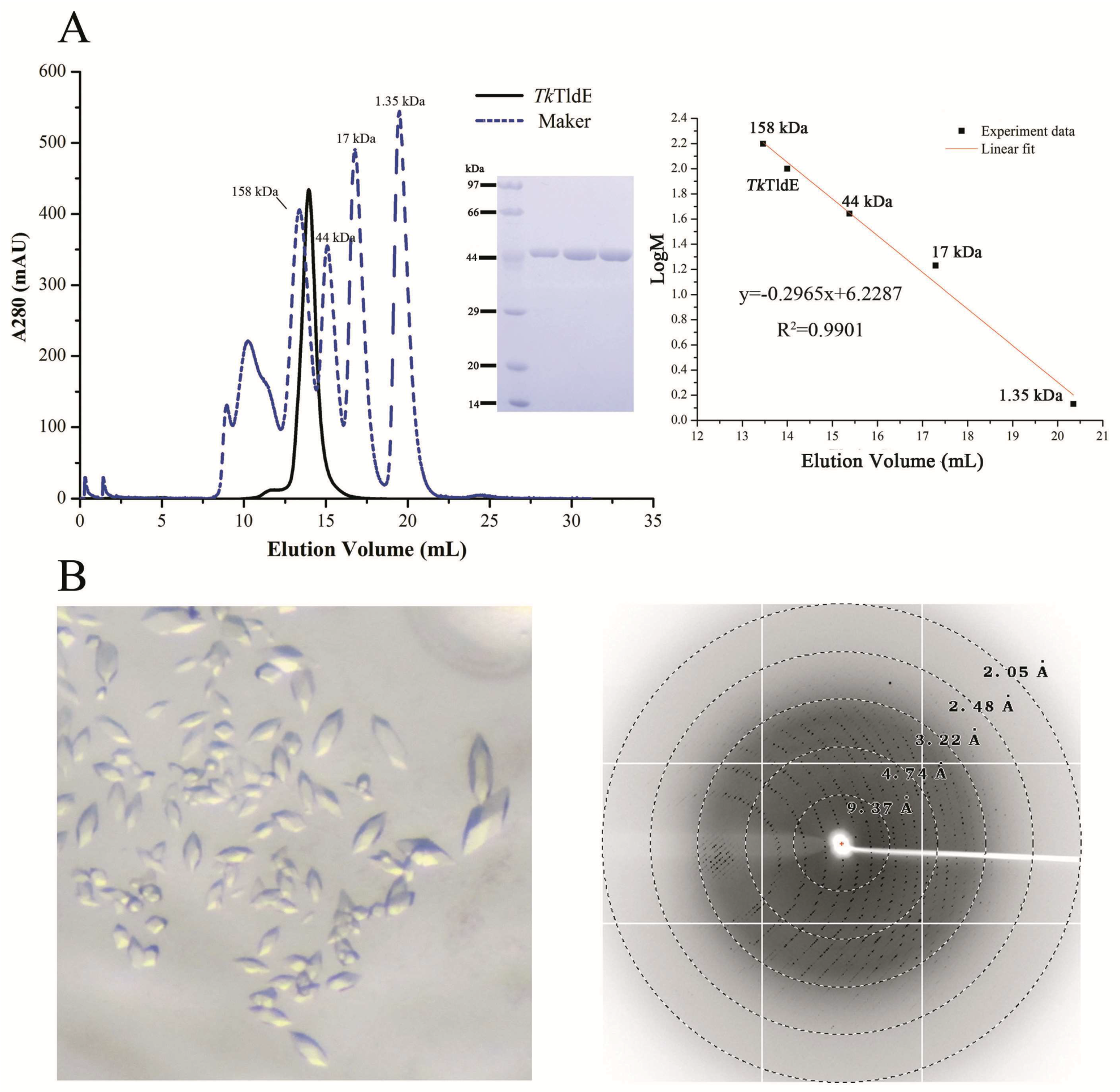 Crystals 09 00107 g001