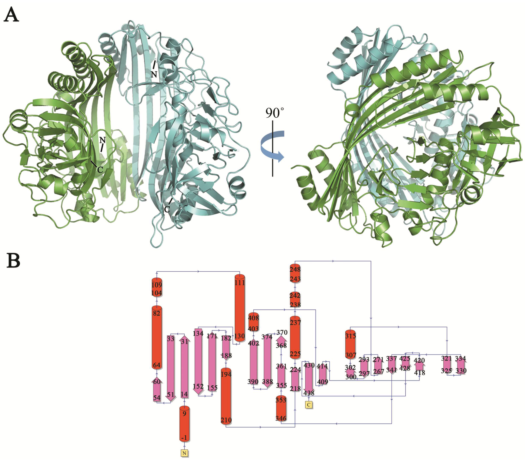 Crystals 09 00107 g002