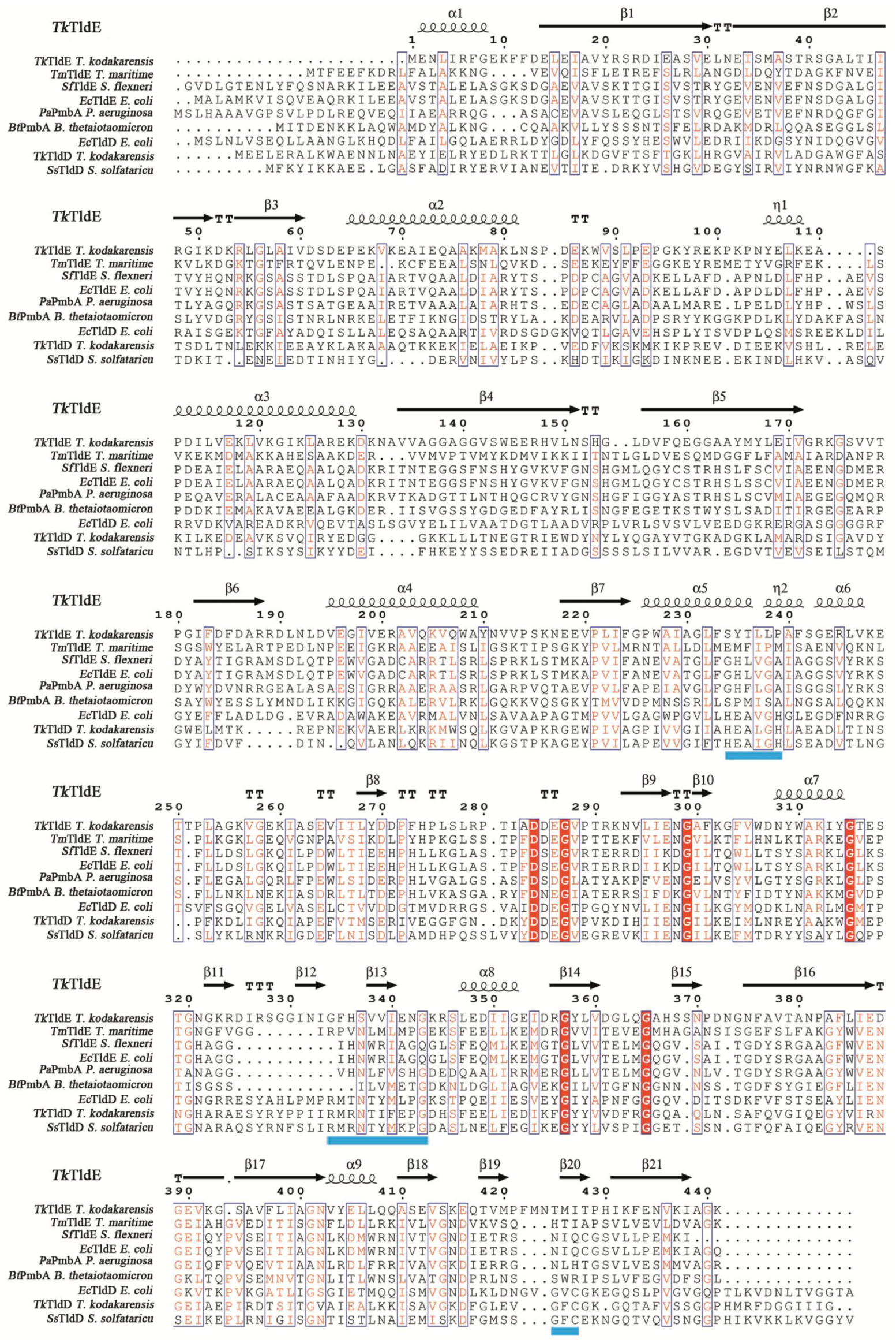 Crystals 09 00107 g003