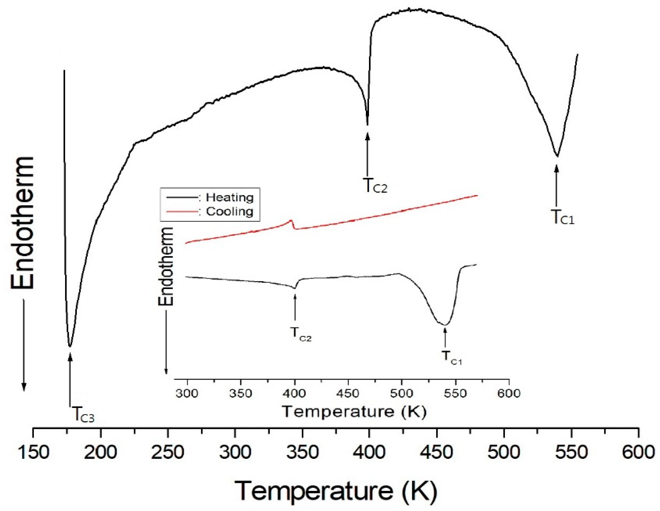 Crystals 09 00108 g001