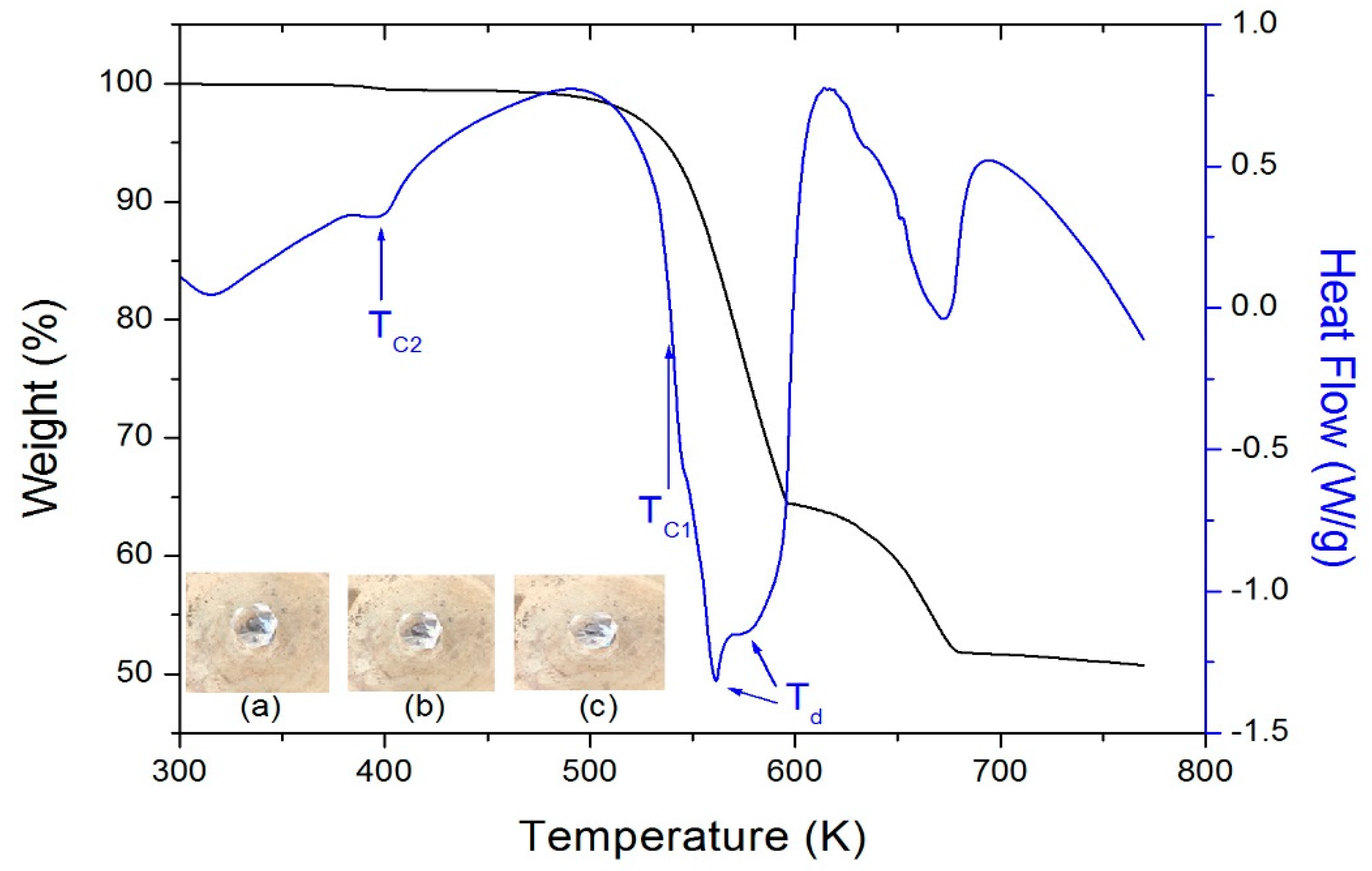 Crystals 09 00108 g002