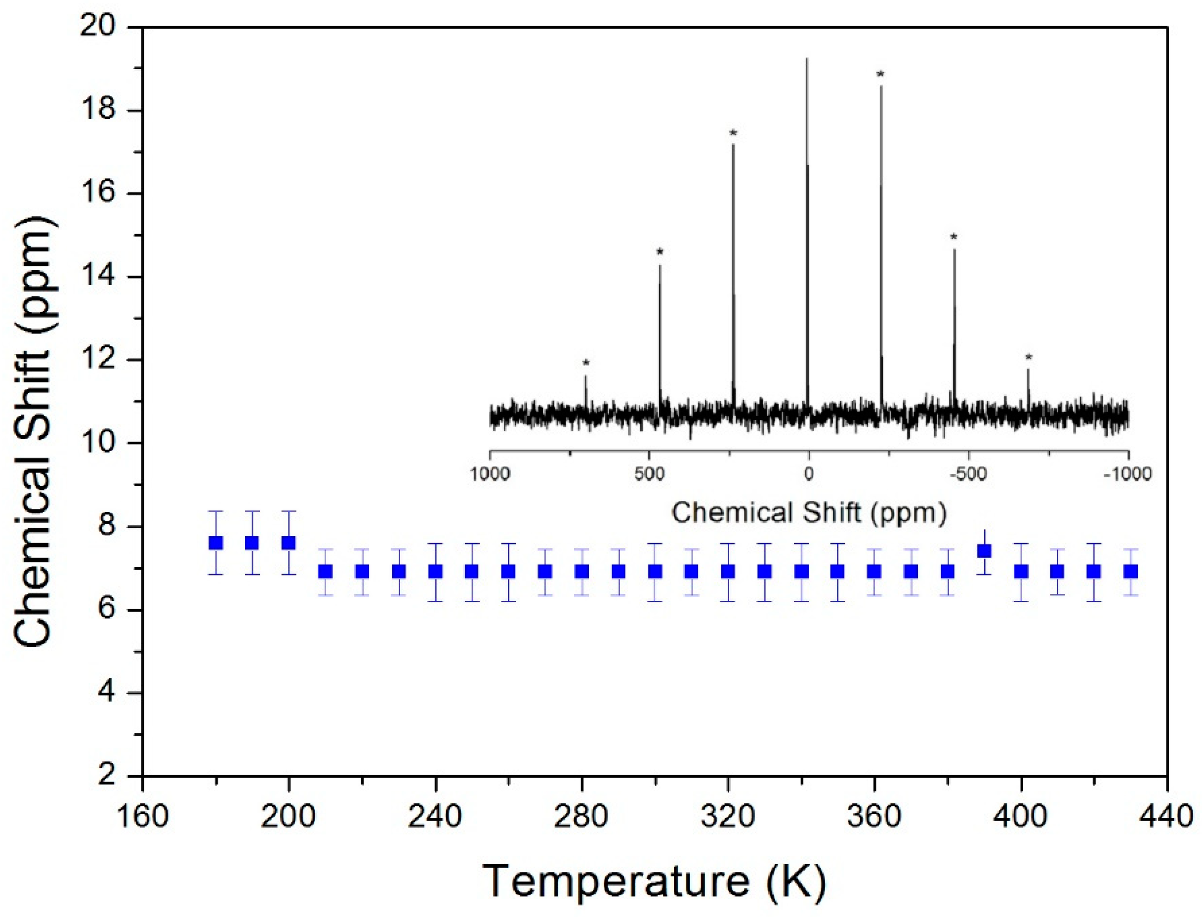 Crystals 09 00108 g006