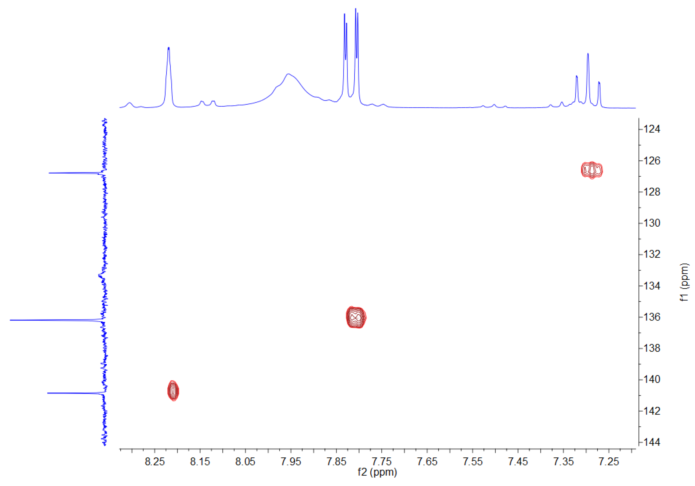 Crystals 09 00109 g002