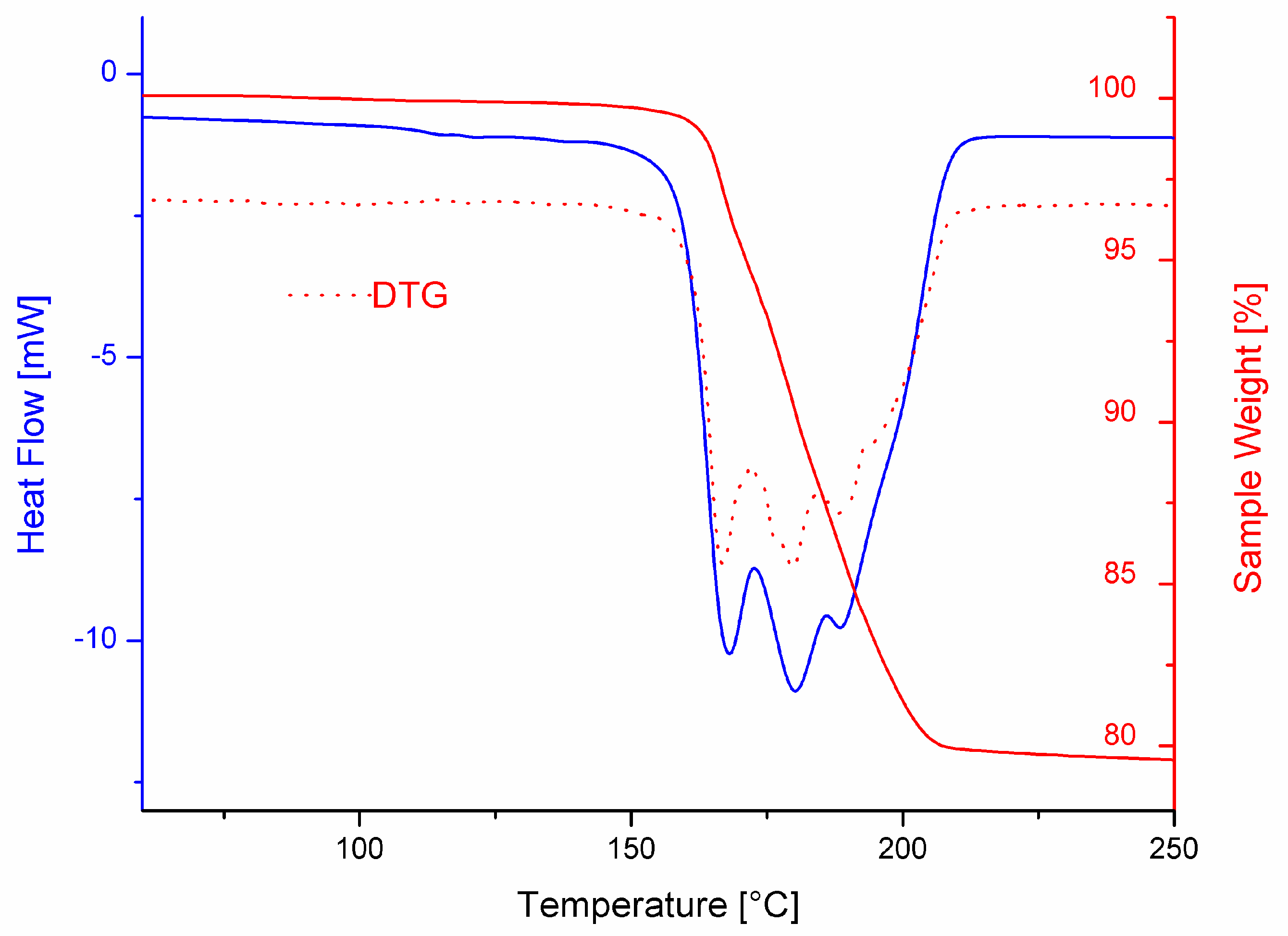 Crystals 09 00109 g004