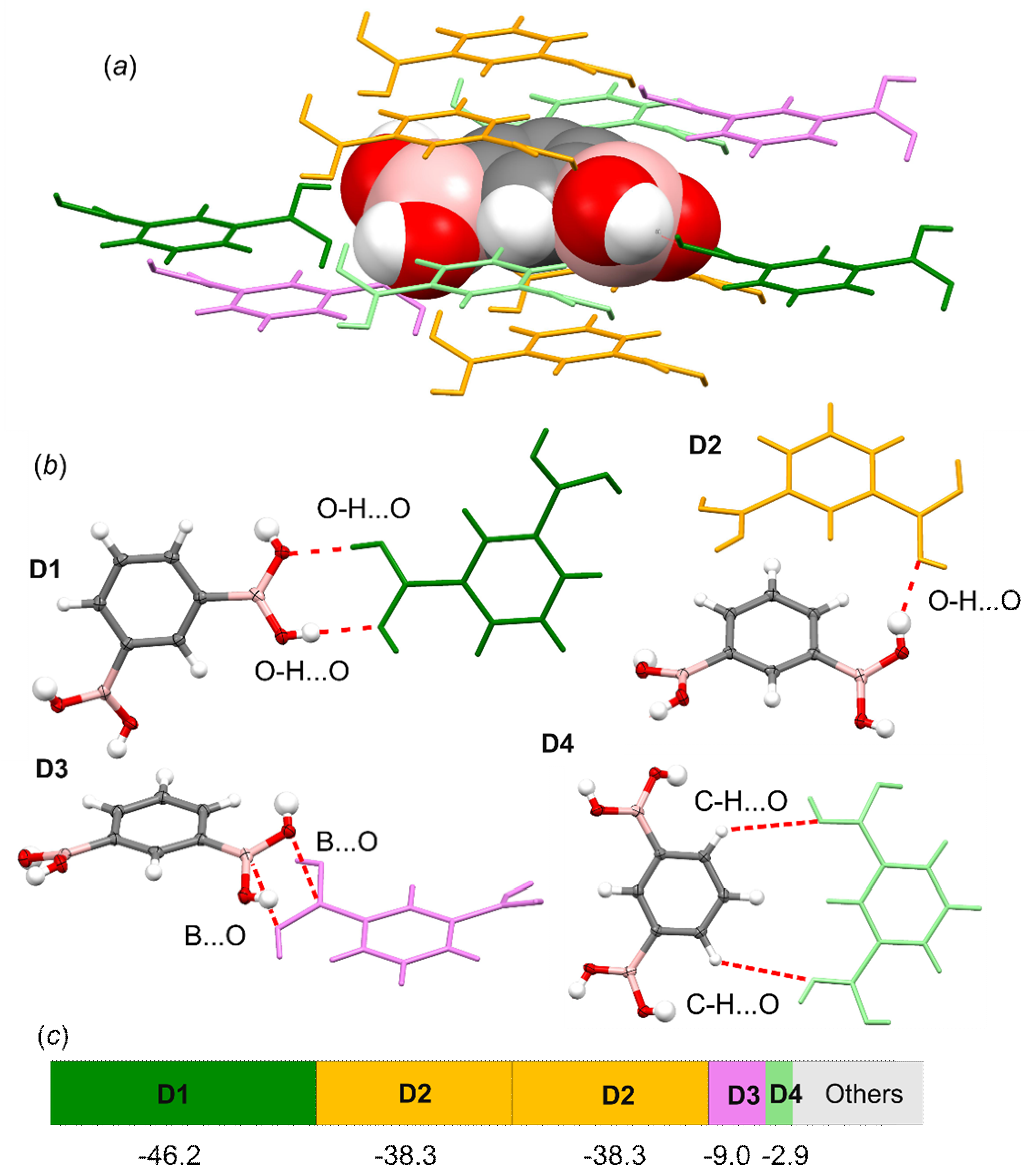 Crystals 09 00109 g008