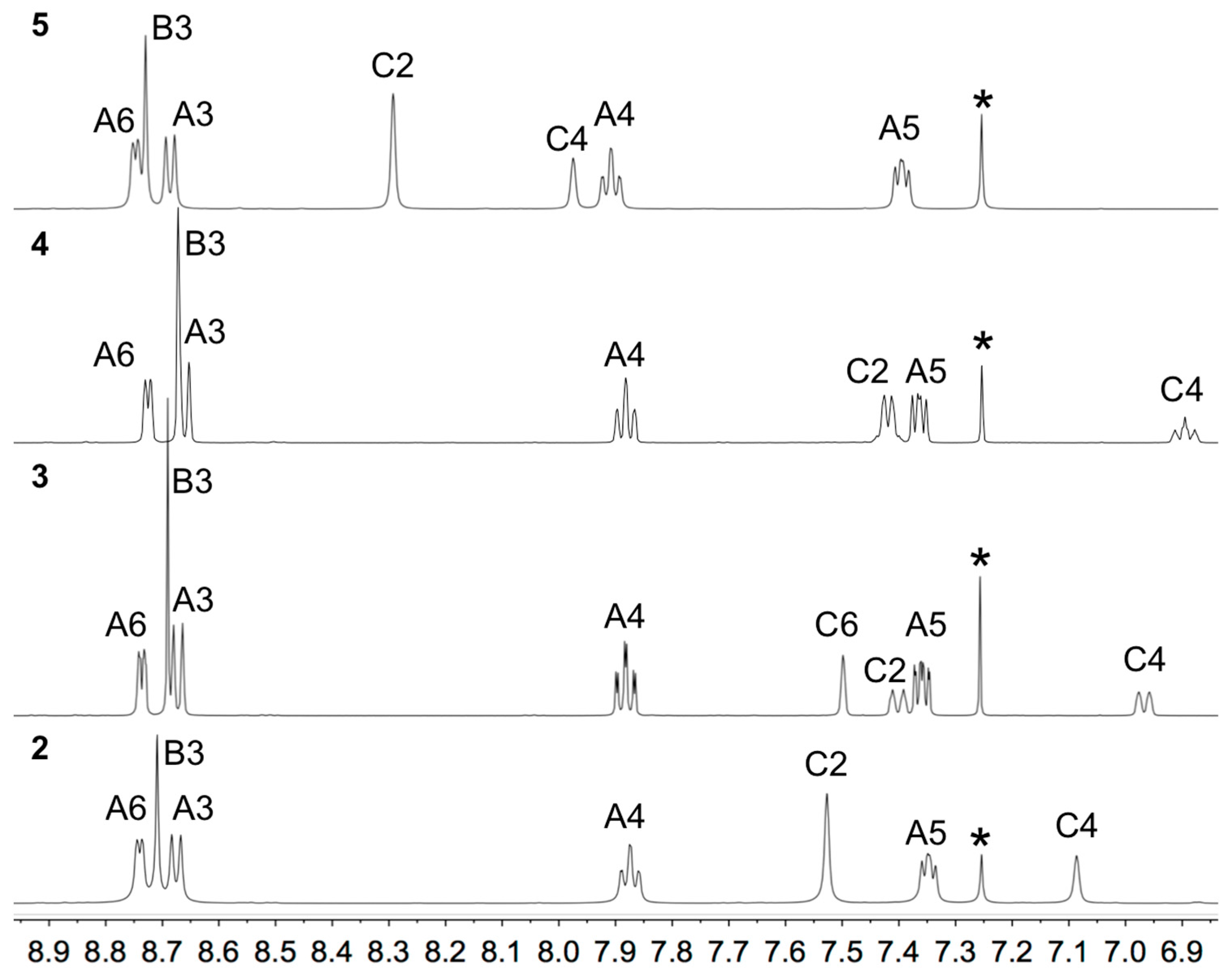 Crystals 09 00110 g001