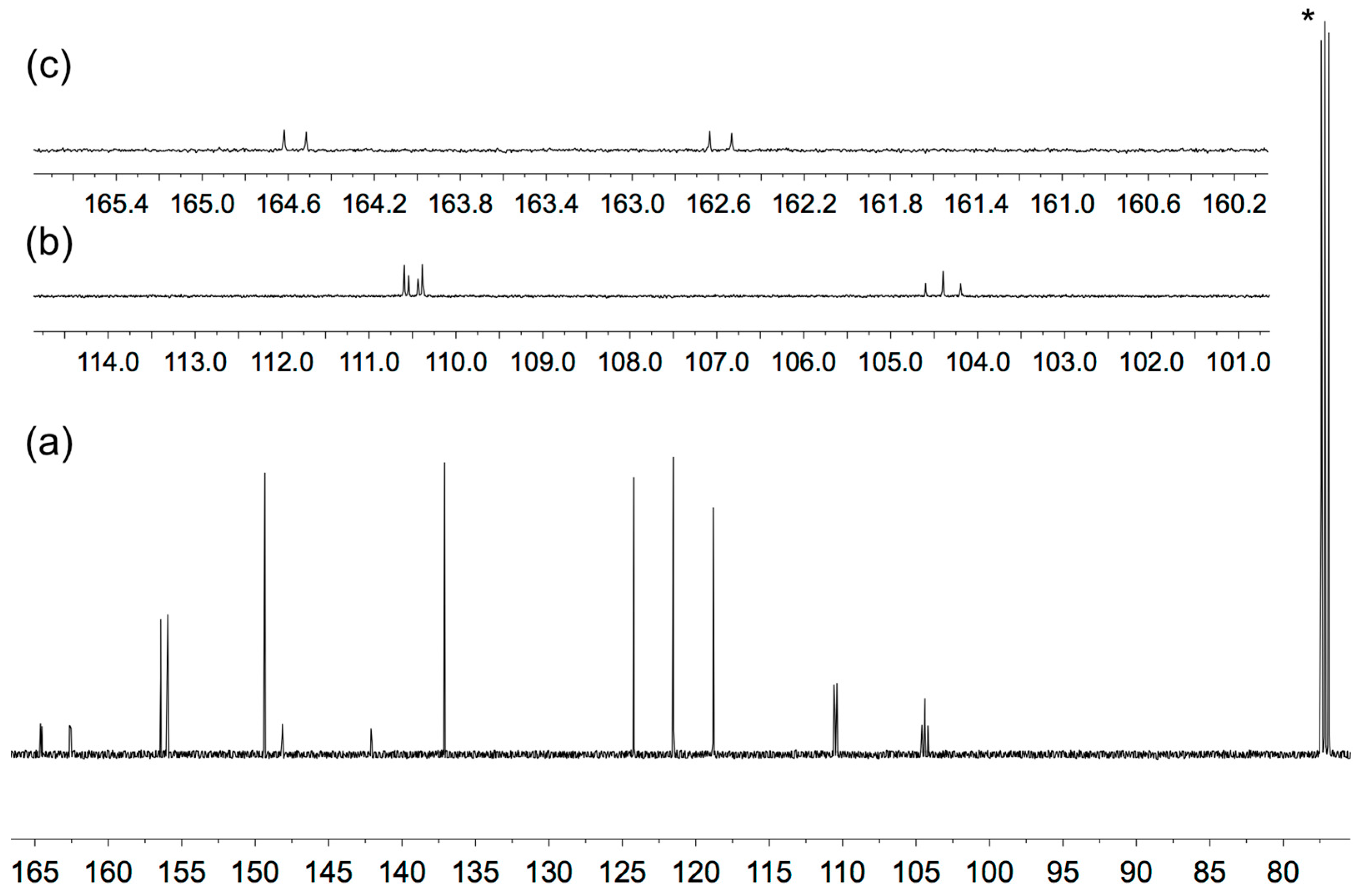 Crystals 09 00110 g003