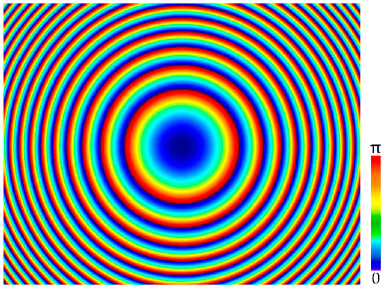 Crystals 09 00111 g001