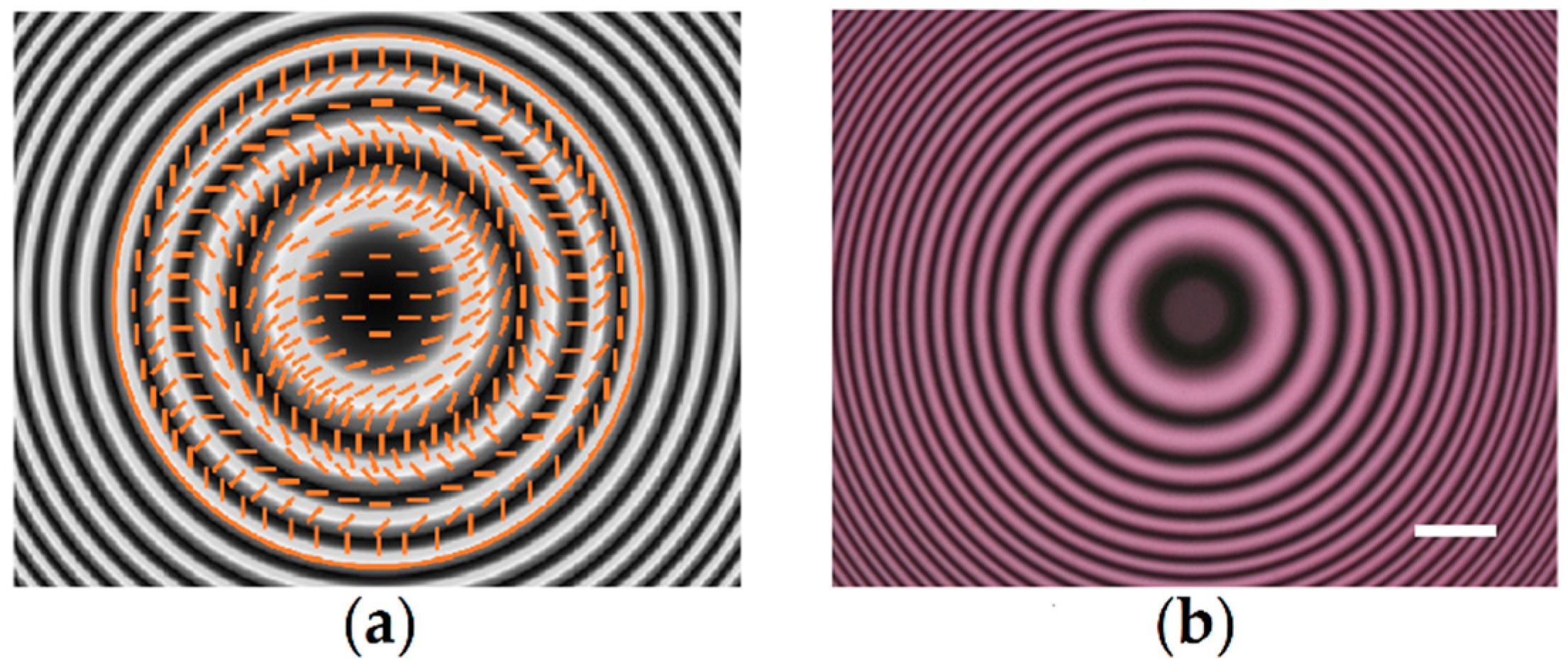 Crystals 09 00111 g002