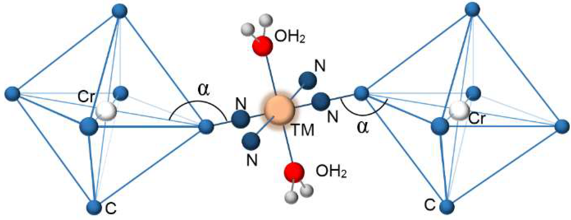 Crystals 09 00112 g001