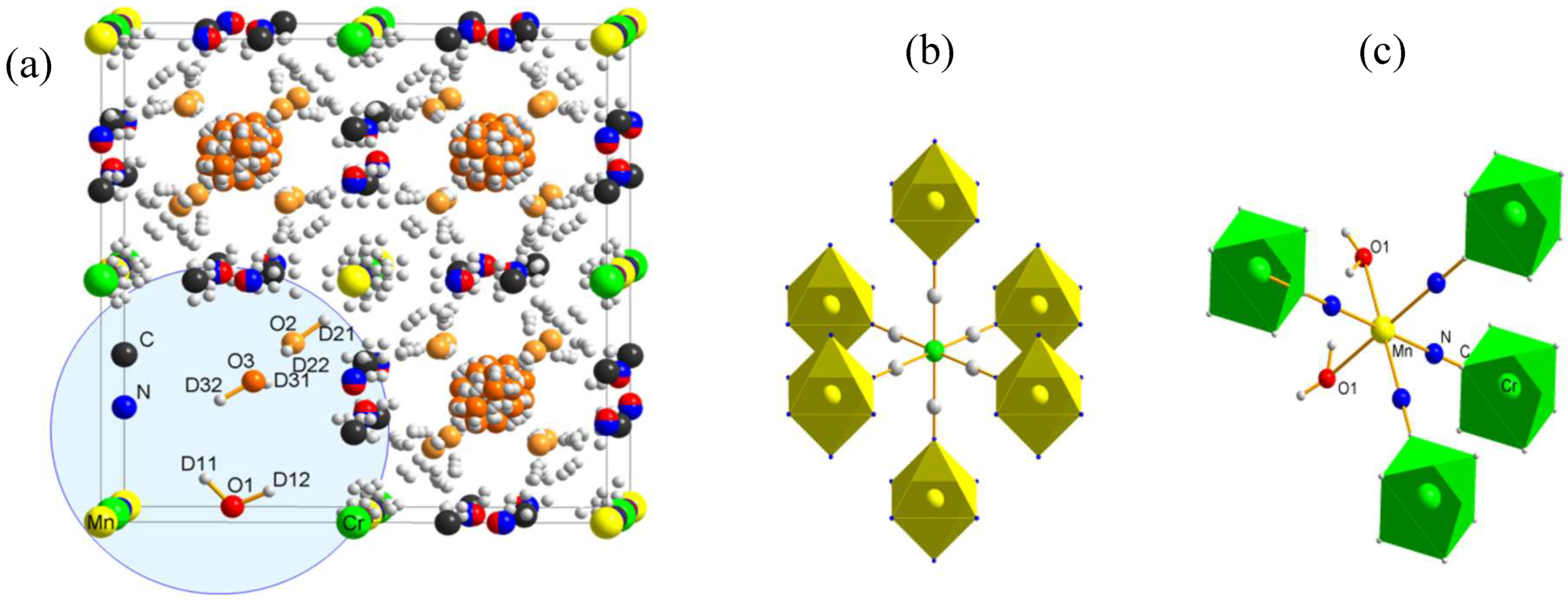 Crystals 09 00112 g003