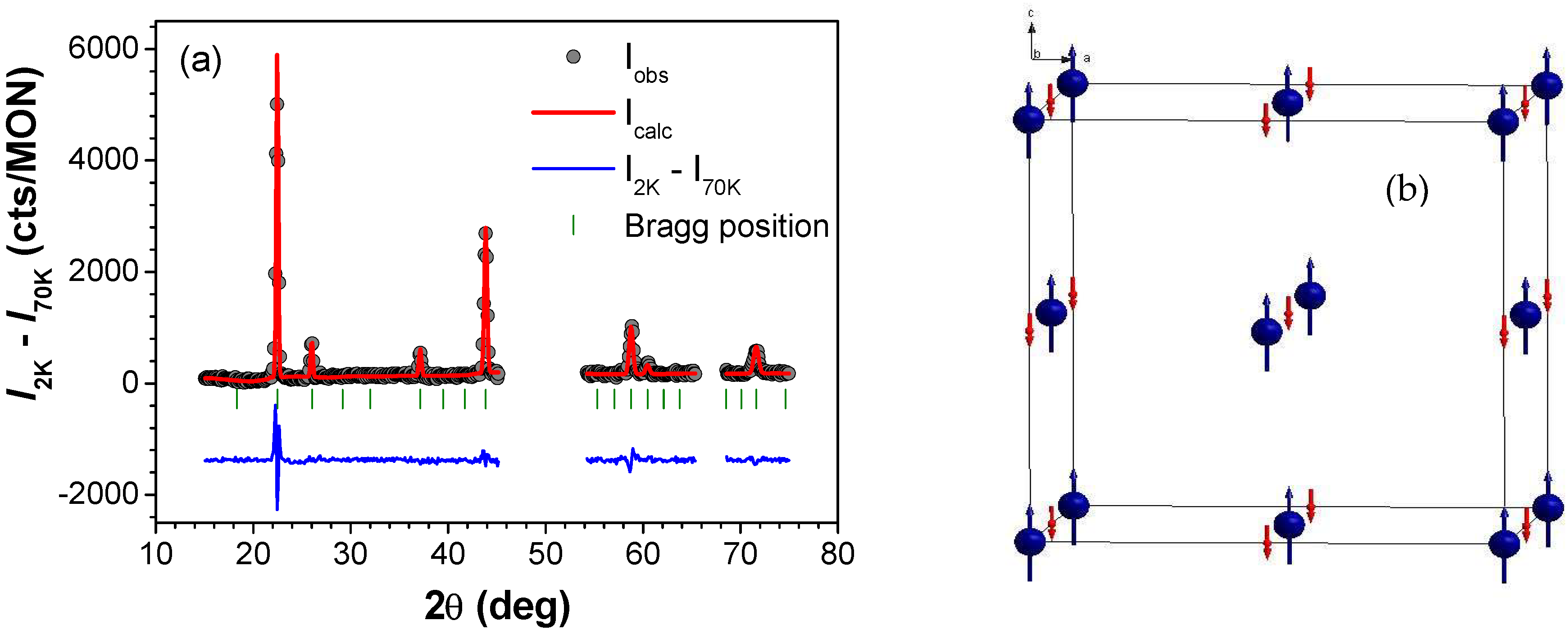 Crystals 09 00112 g005