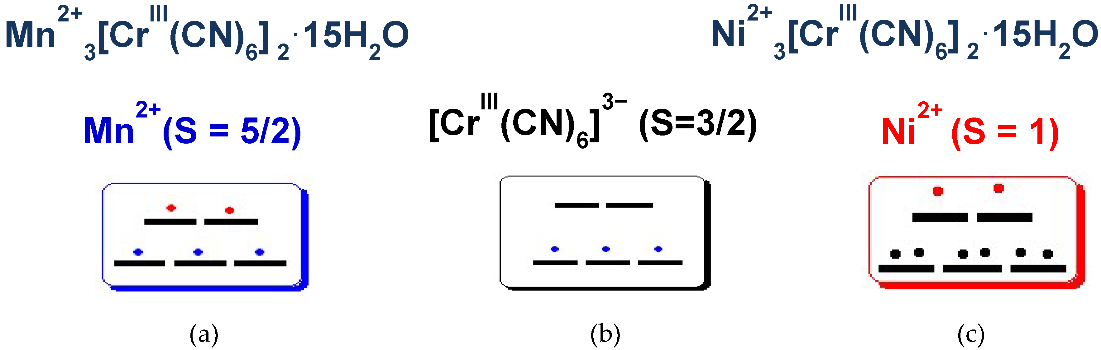 Crystals 09 00112 g006