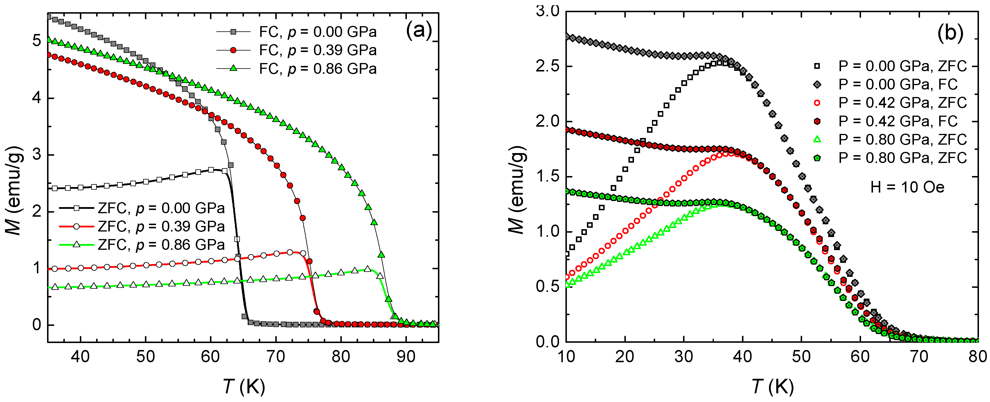 Crystals 09 00112 g009