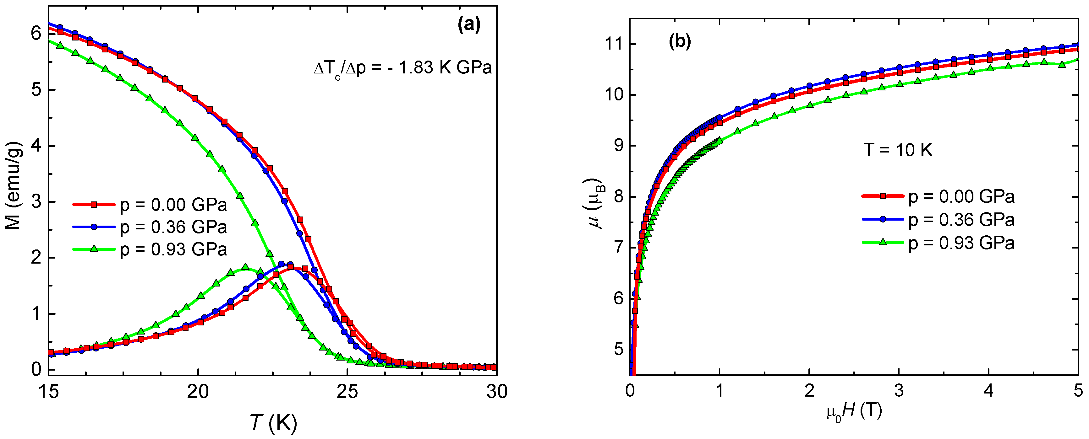Crystals 09 00112 g011
