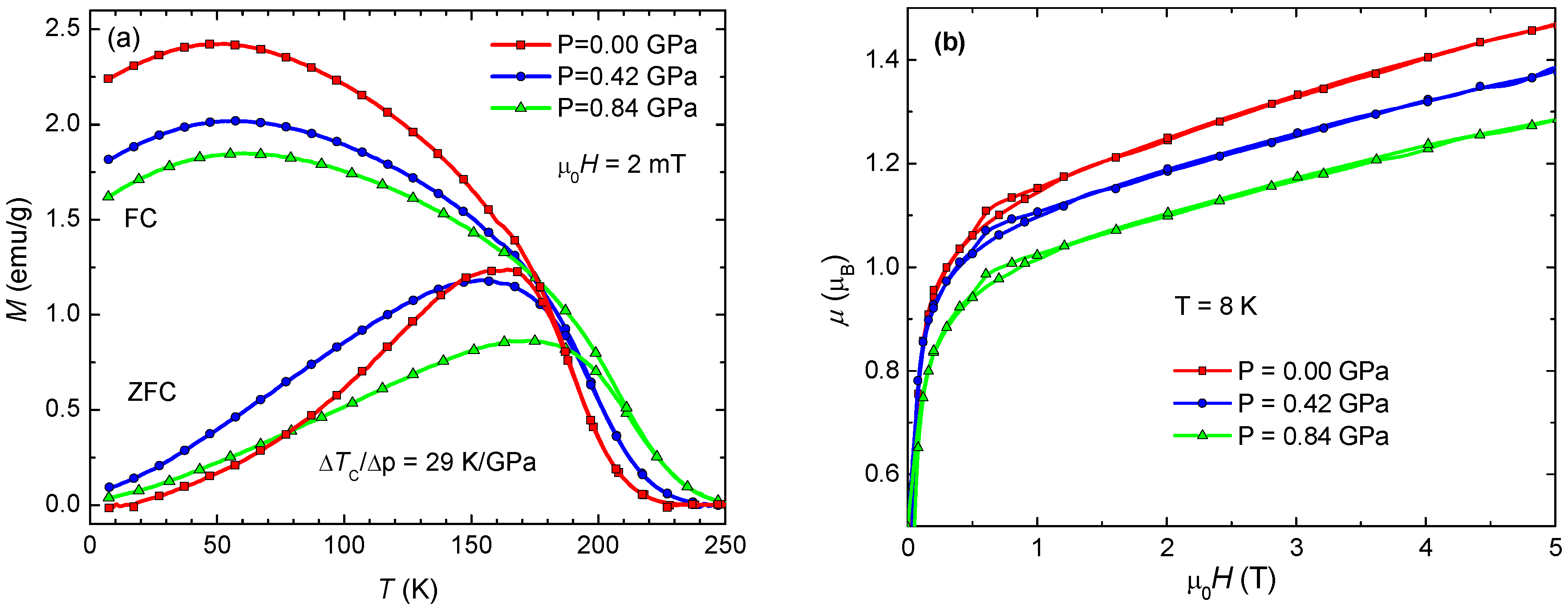 Crystals 09 00112 g013