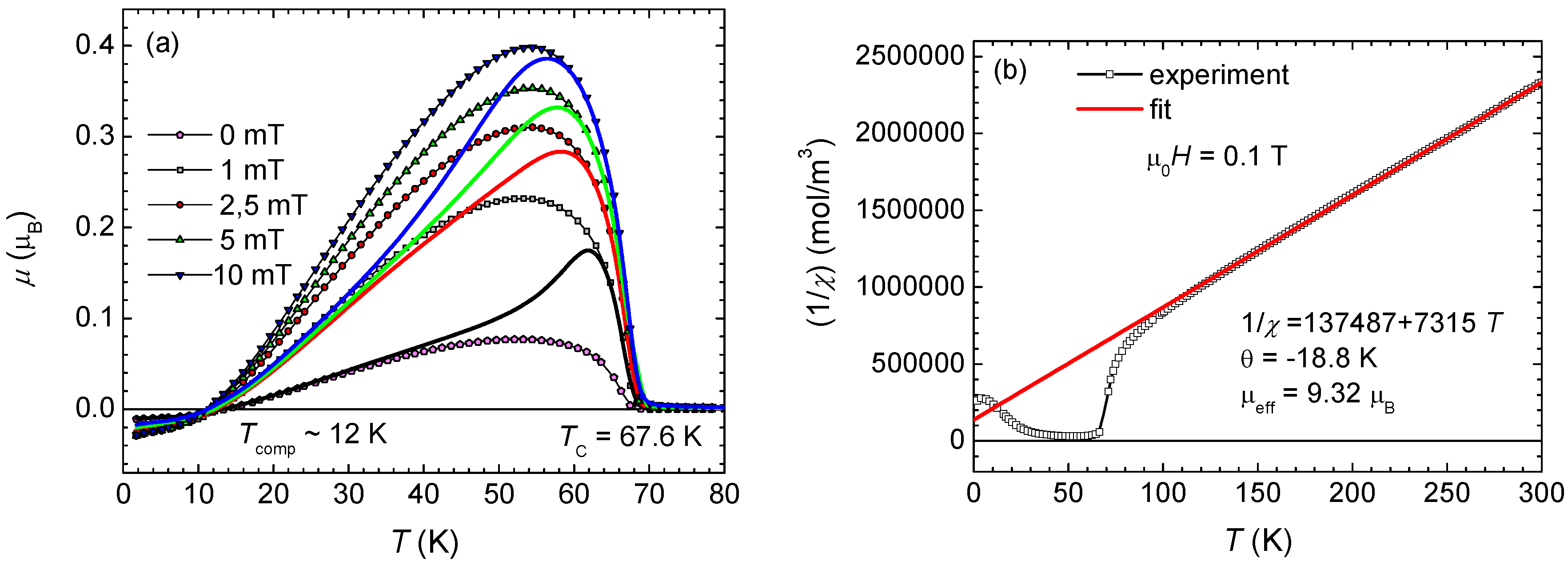 Crystals 09 00112 g014