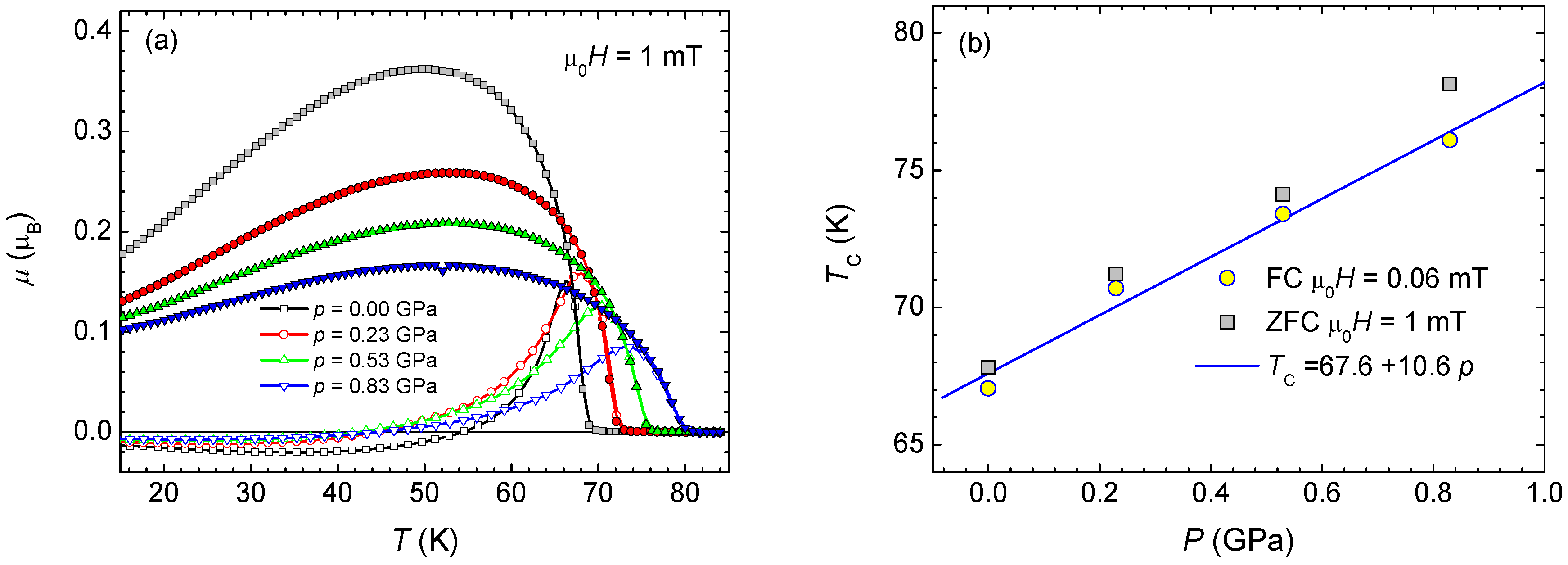 Crystals 09 00112 g015