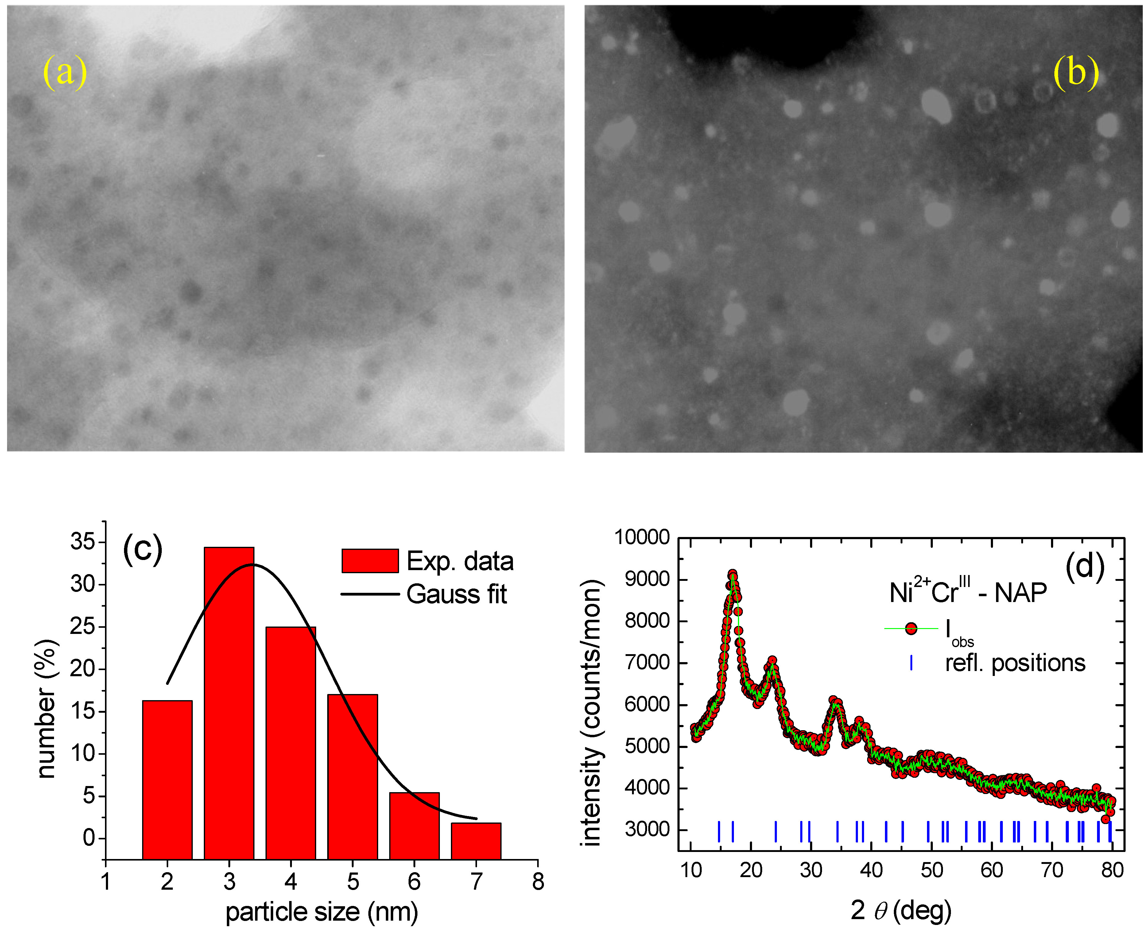 Crystals 09 00112 g018