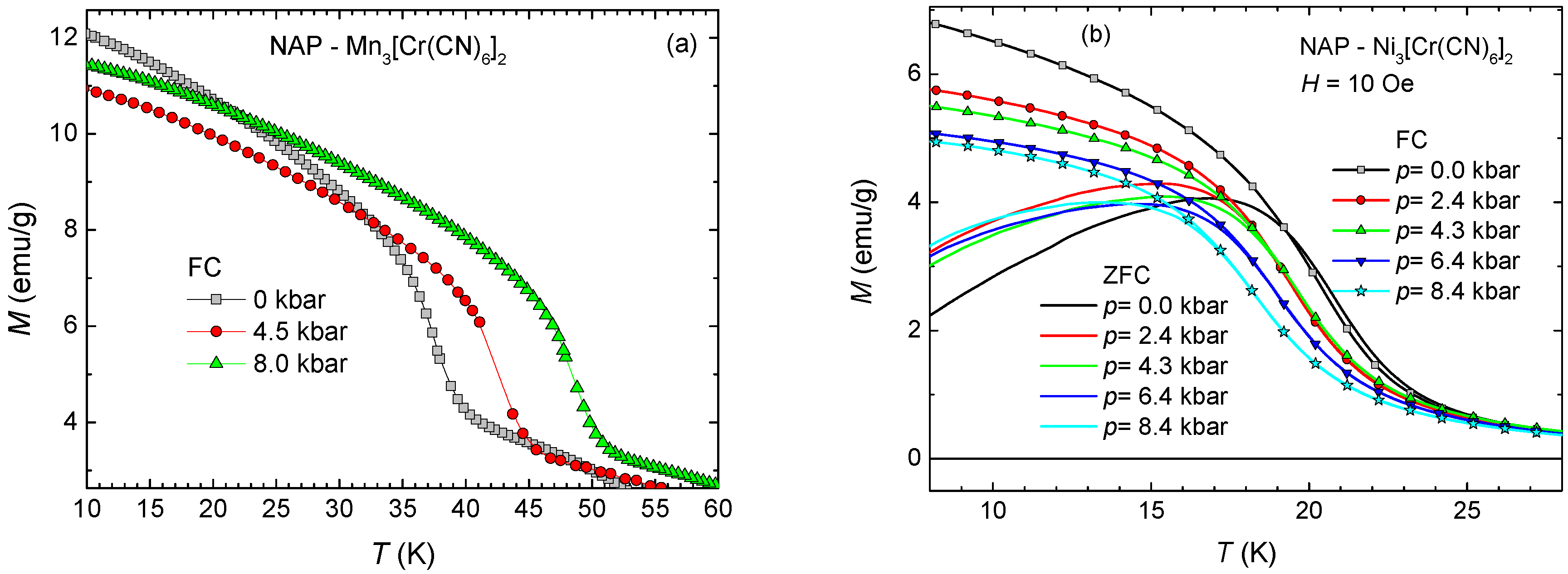 Crystals 09 00112 g019
