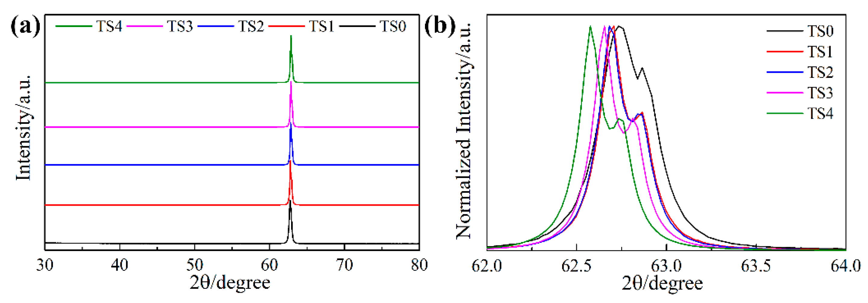 Crystals 09 00113 g001