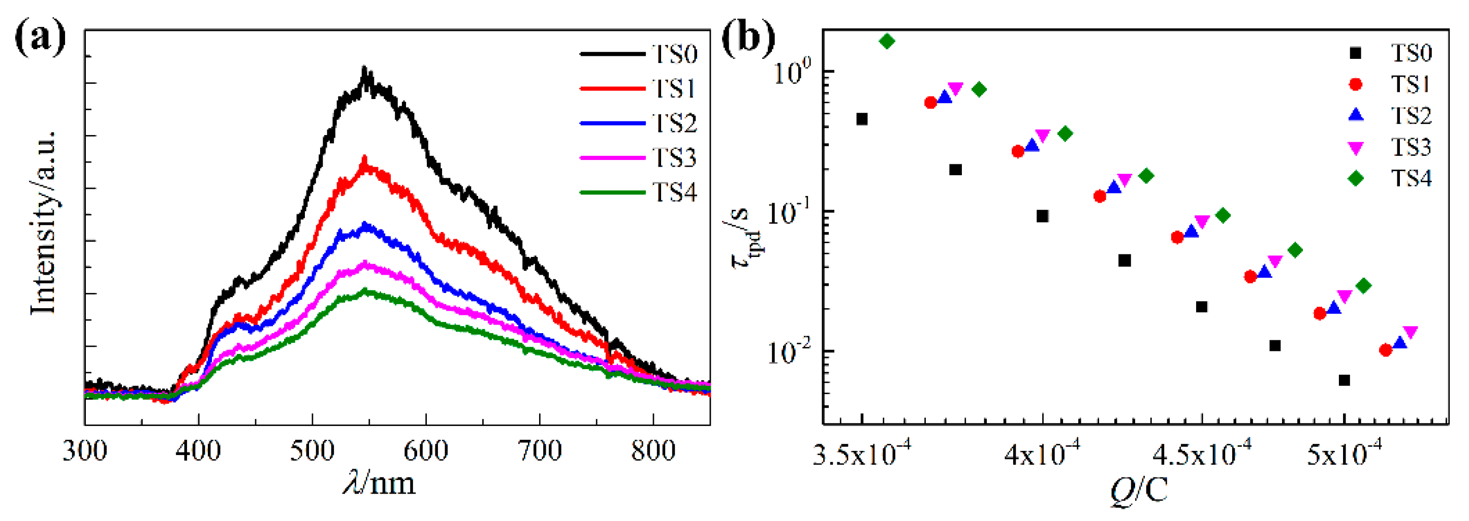 Crystals 09 00113 g007