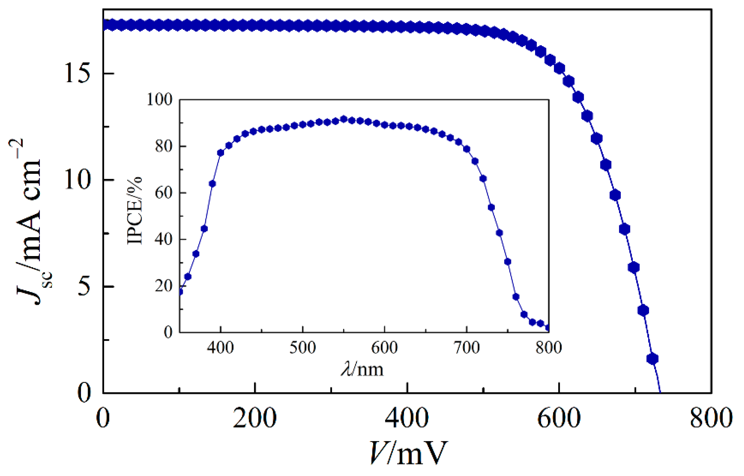 Crystals 09 00113 g008