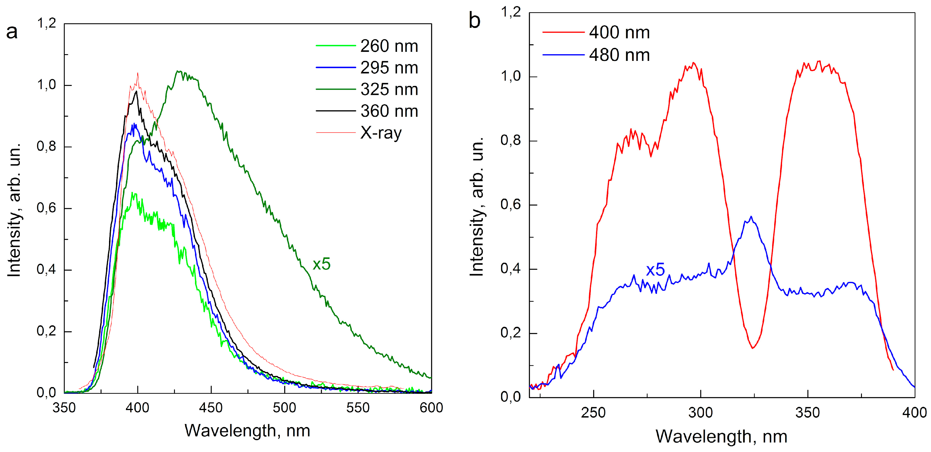 Crystals 09 00114 g001 Crystals 09 00114 g001