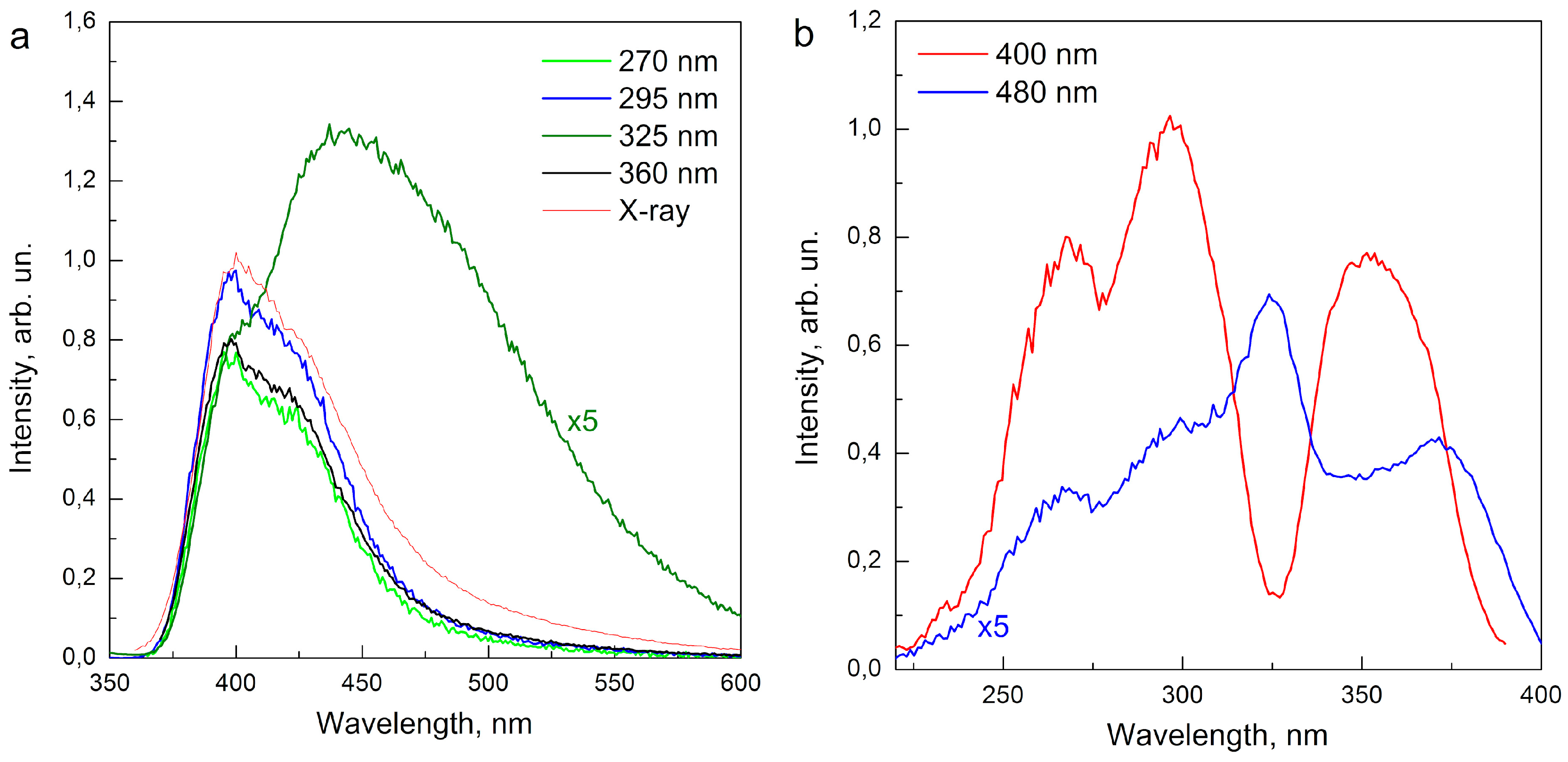 Crystals 09 00114 g002 Crystals 09 00114 g002