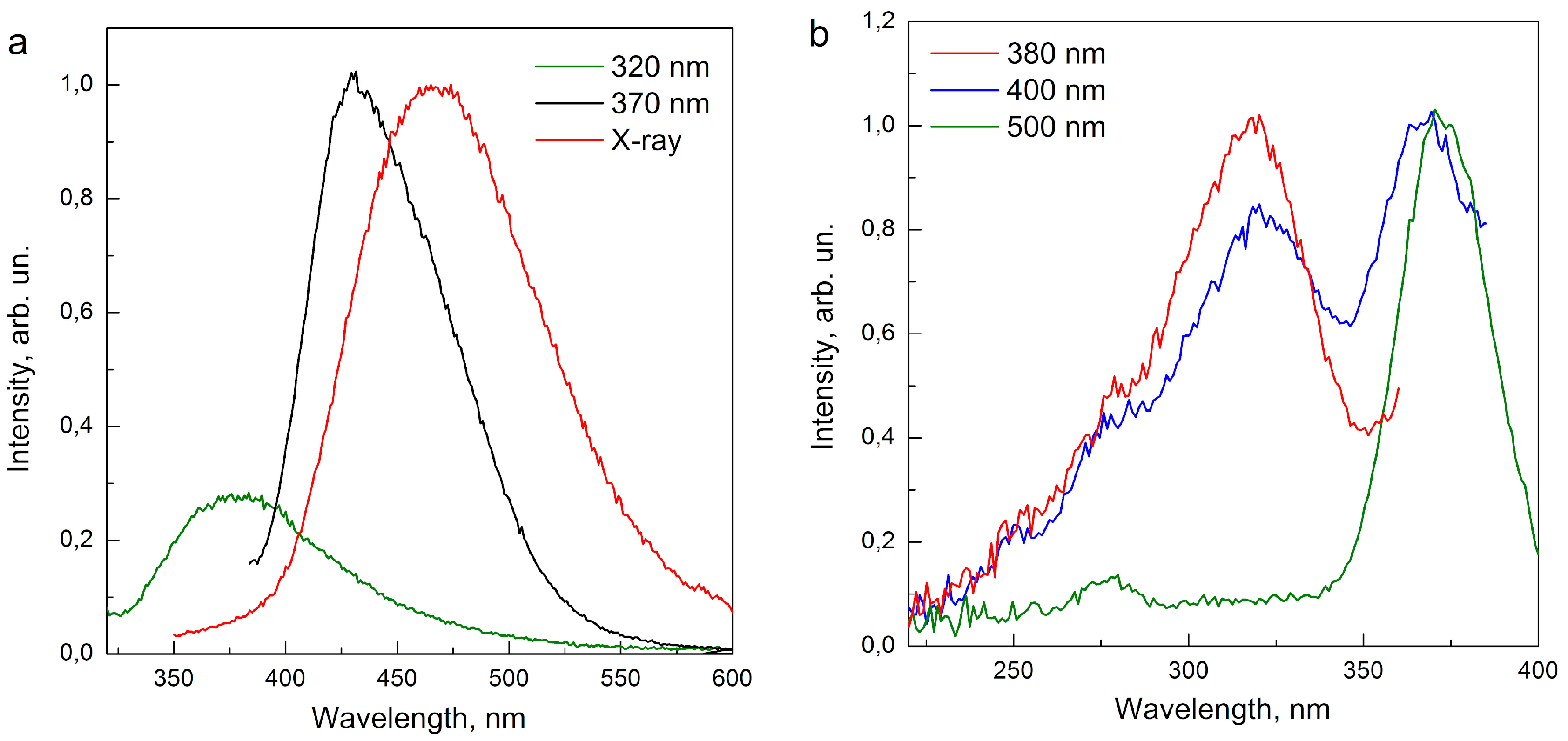 Crystals 09 00114 g003 Crystals 09 00114 g003