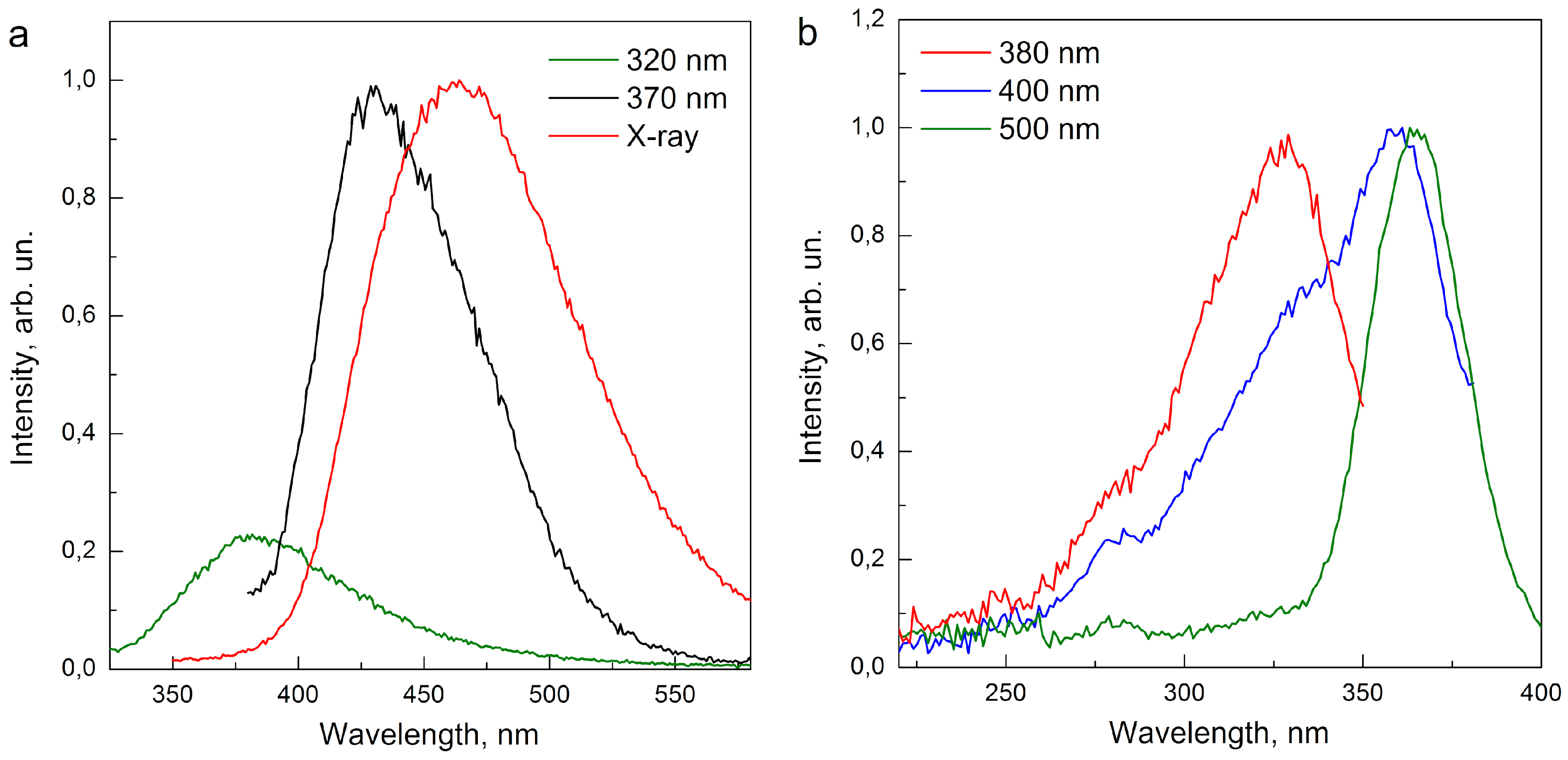 Crystals 09 00114 g004 Crystals 09 00114 g004