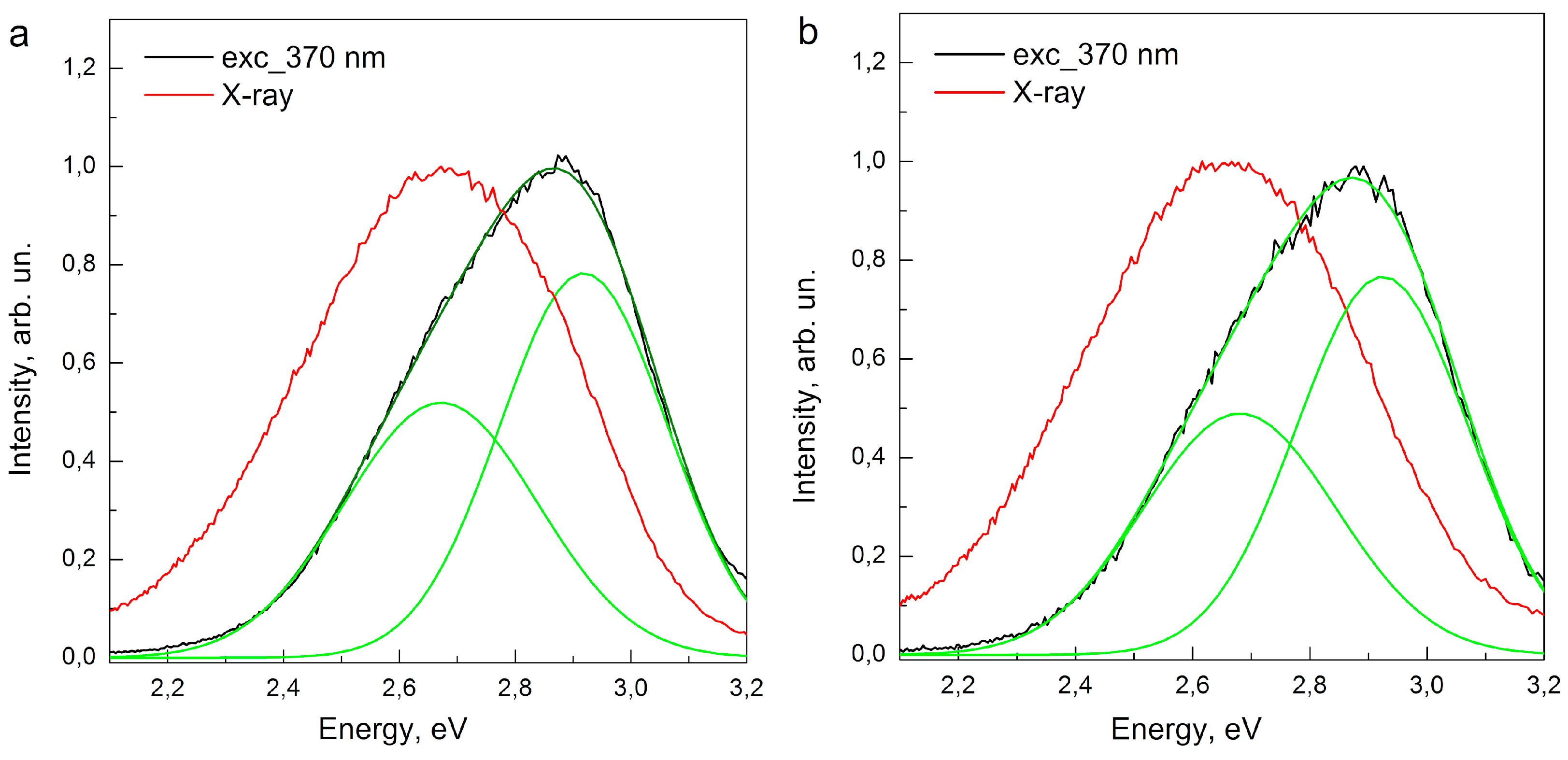Crystals 09 00114 g005 Crystals 09 00114 g005