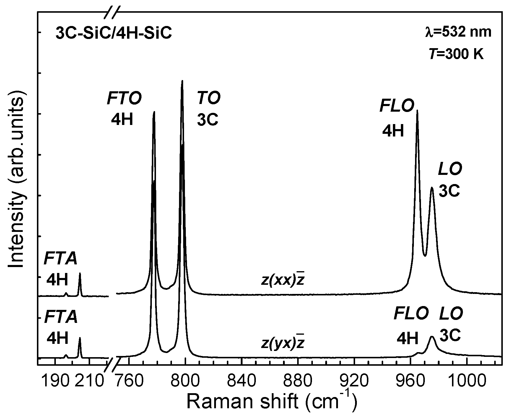Crystals 09 00115 g001