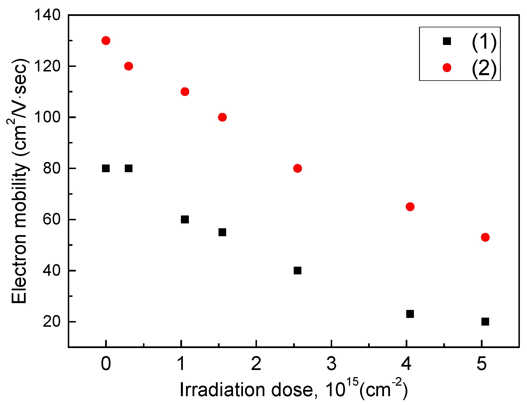 Crystals 09 00115 g003
