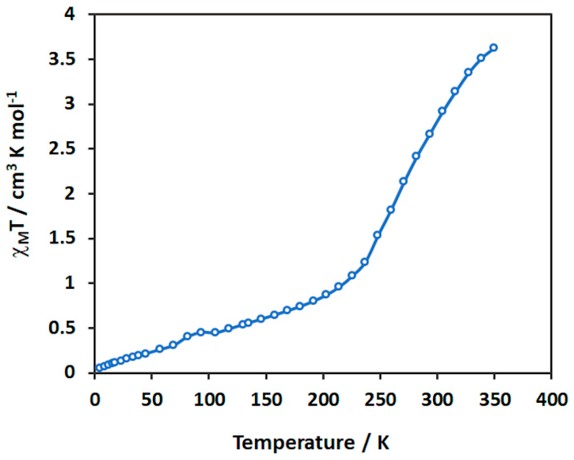 Crystals 09 00116 g008 Crystals 09 00116 g008