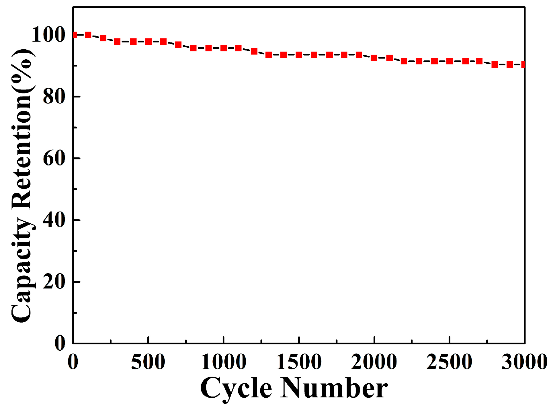Crystals 09 00118 g007