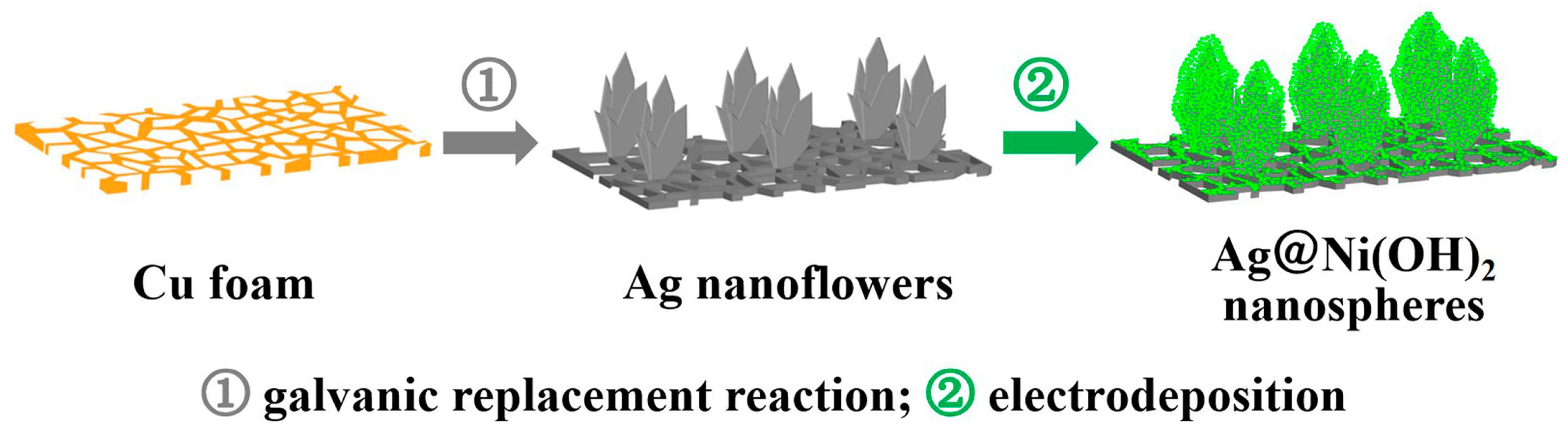 Crystals 09 00118 sch001