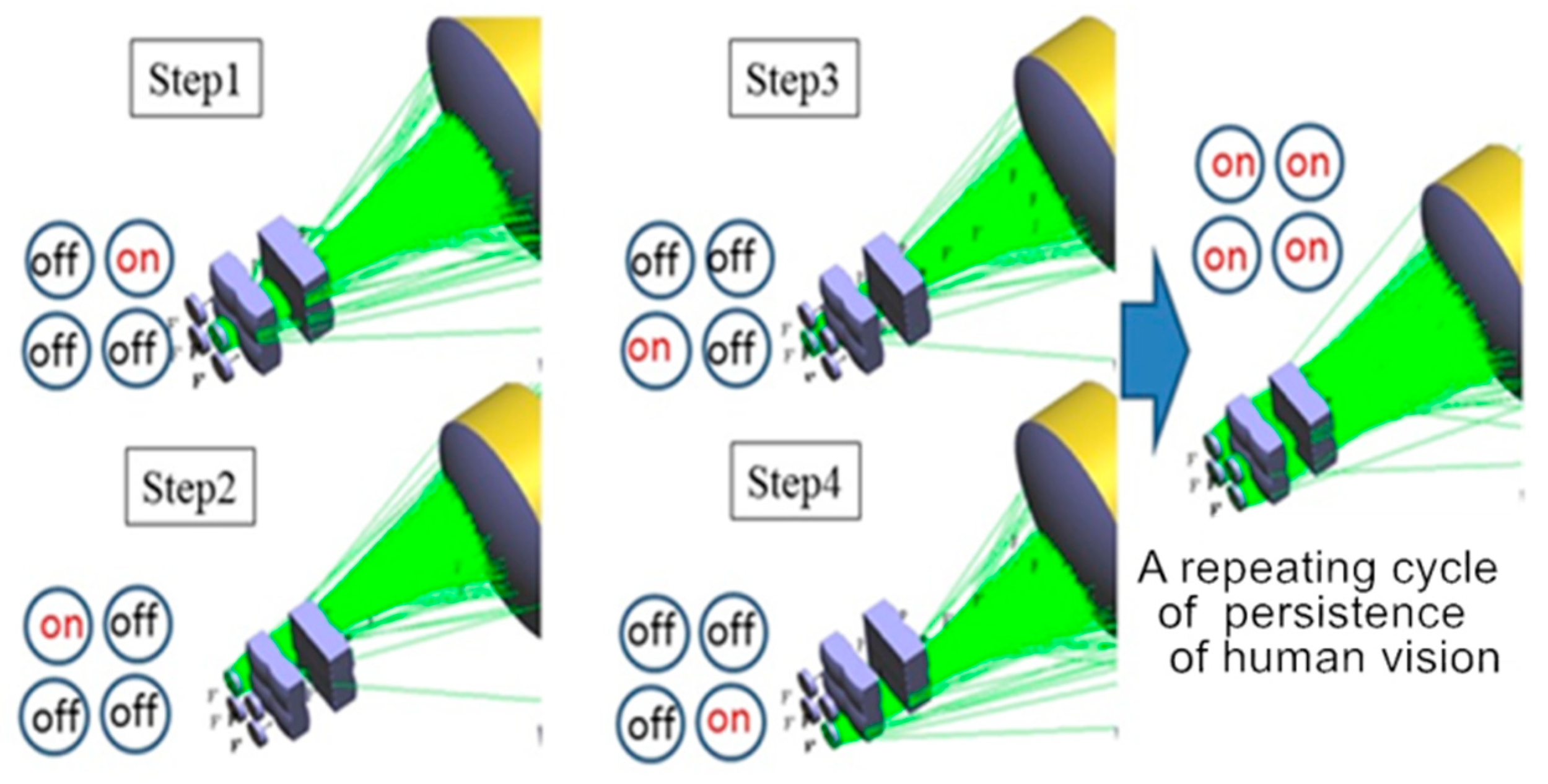 Crystals 09 00122 g003
