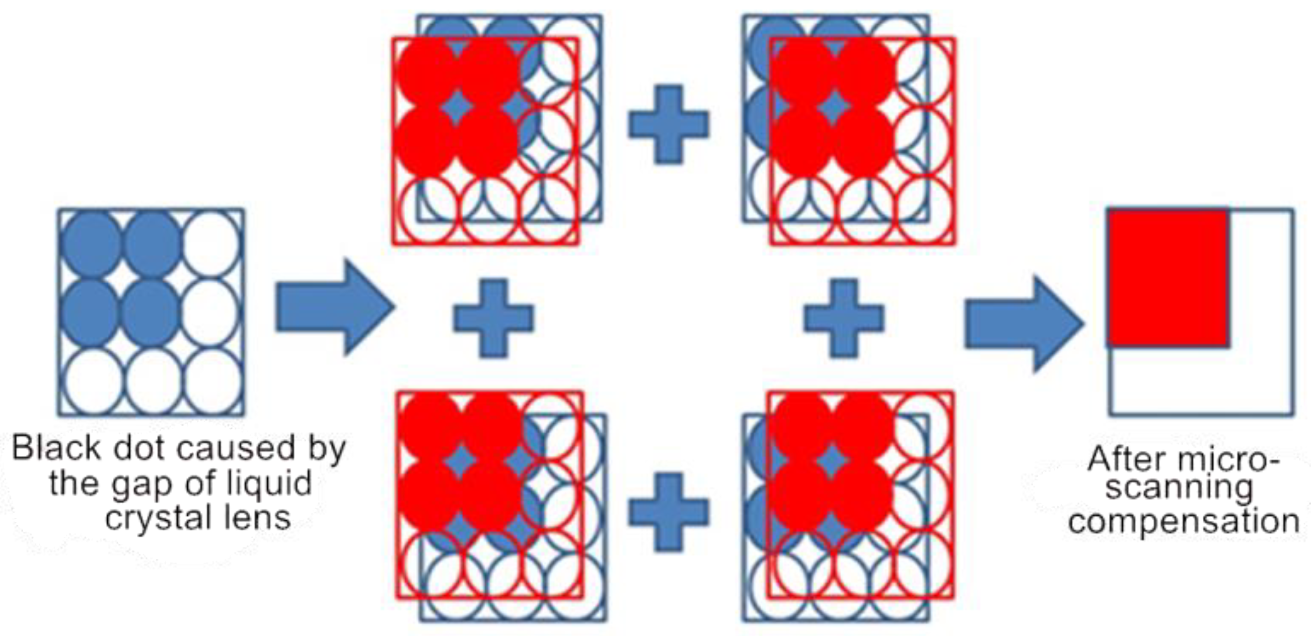 Crystals 09 00122 g004