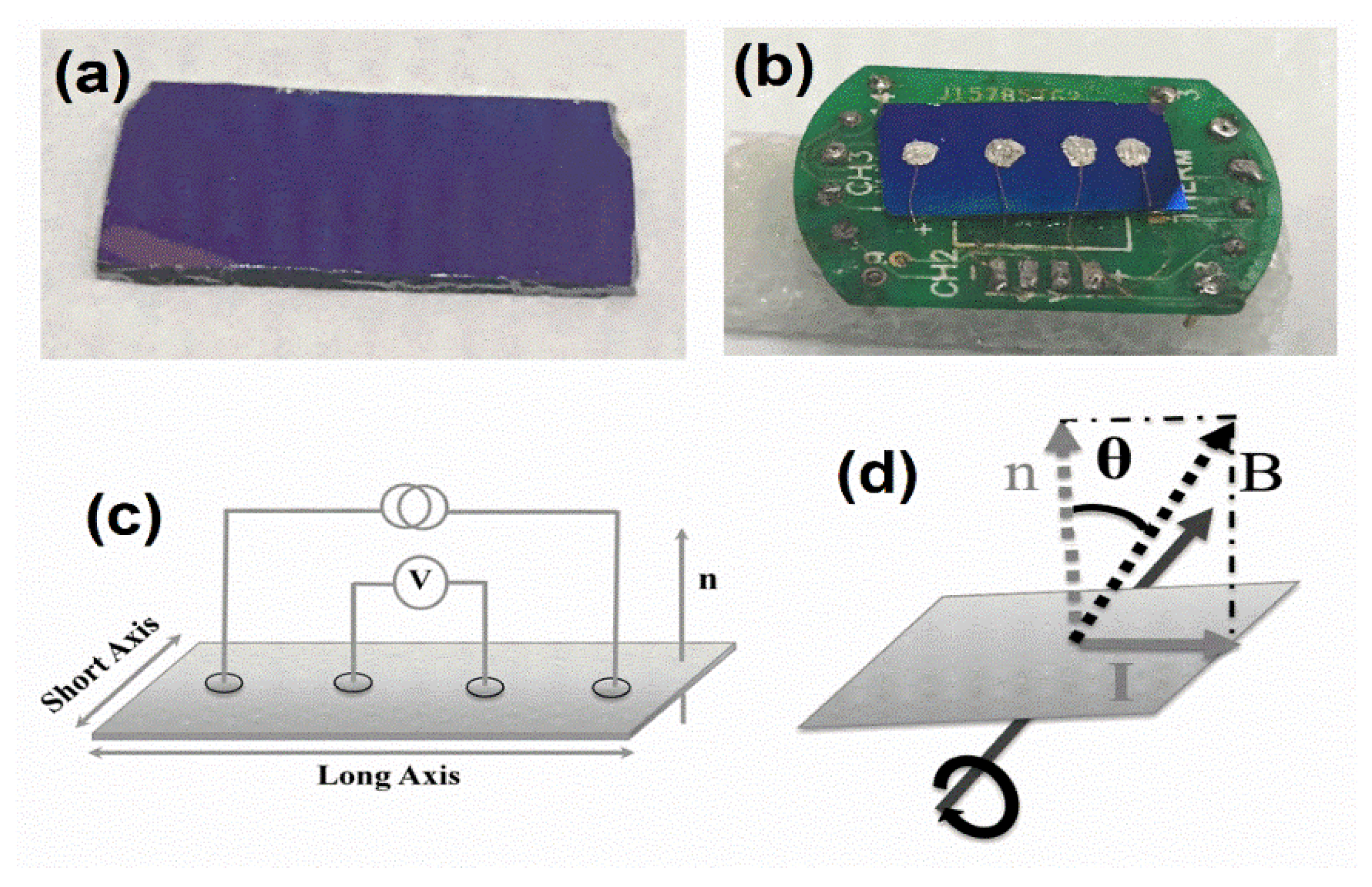 Crystals 09 00124 g001