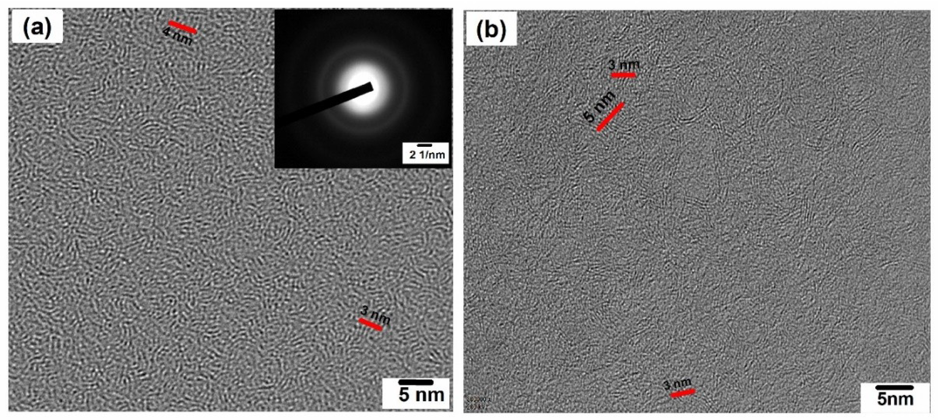 Crystals 09 00124 g002