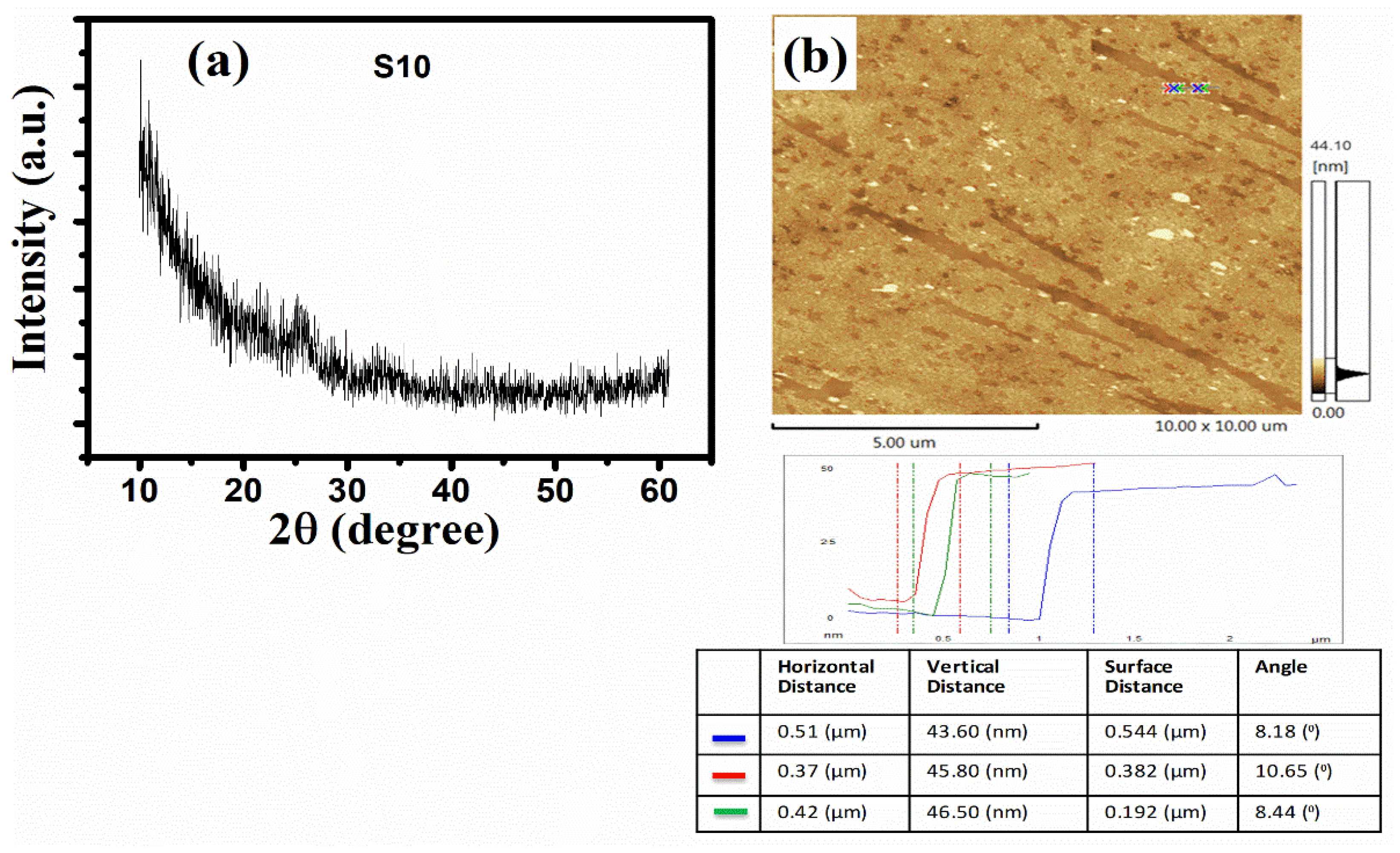 Crystals 09 00124 g003