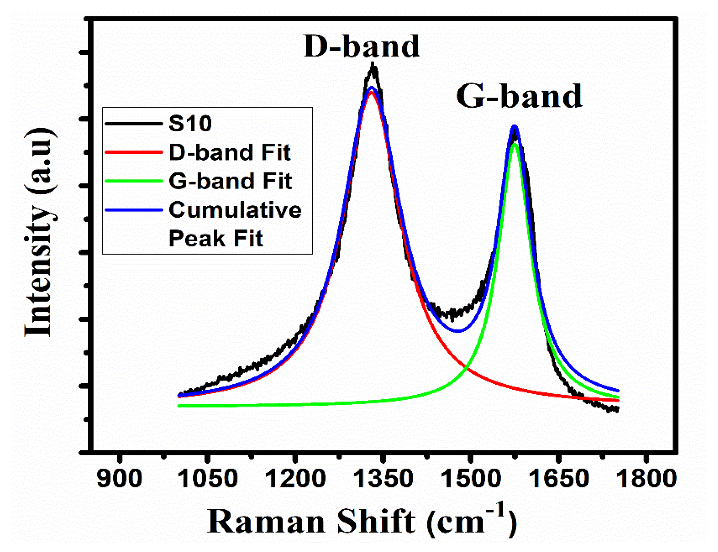 Crystals 09 00124 g004