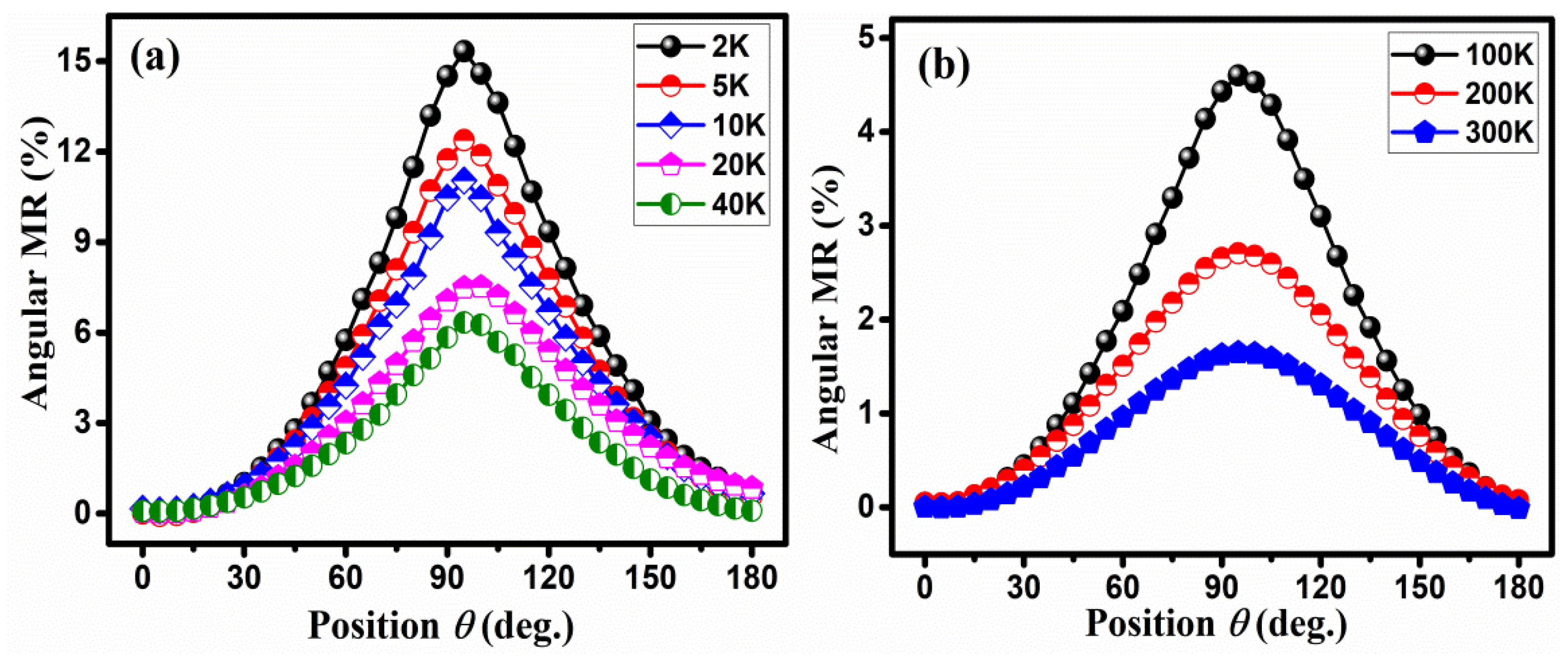 Crystals 09 00124 g005