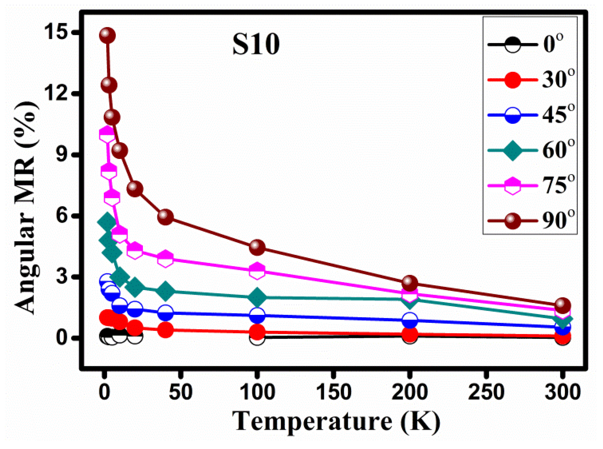 Crystals 09 00124 g006