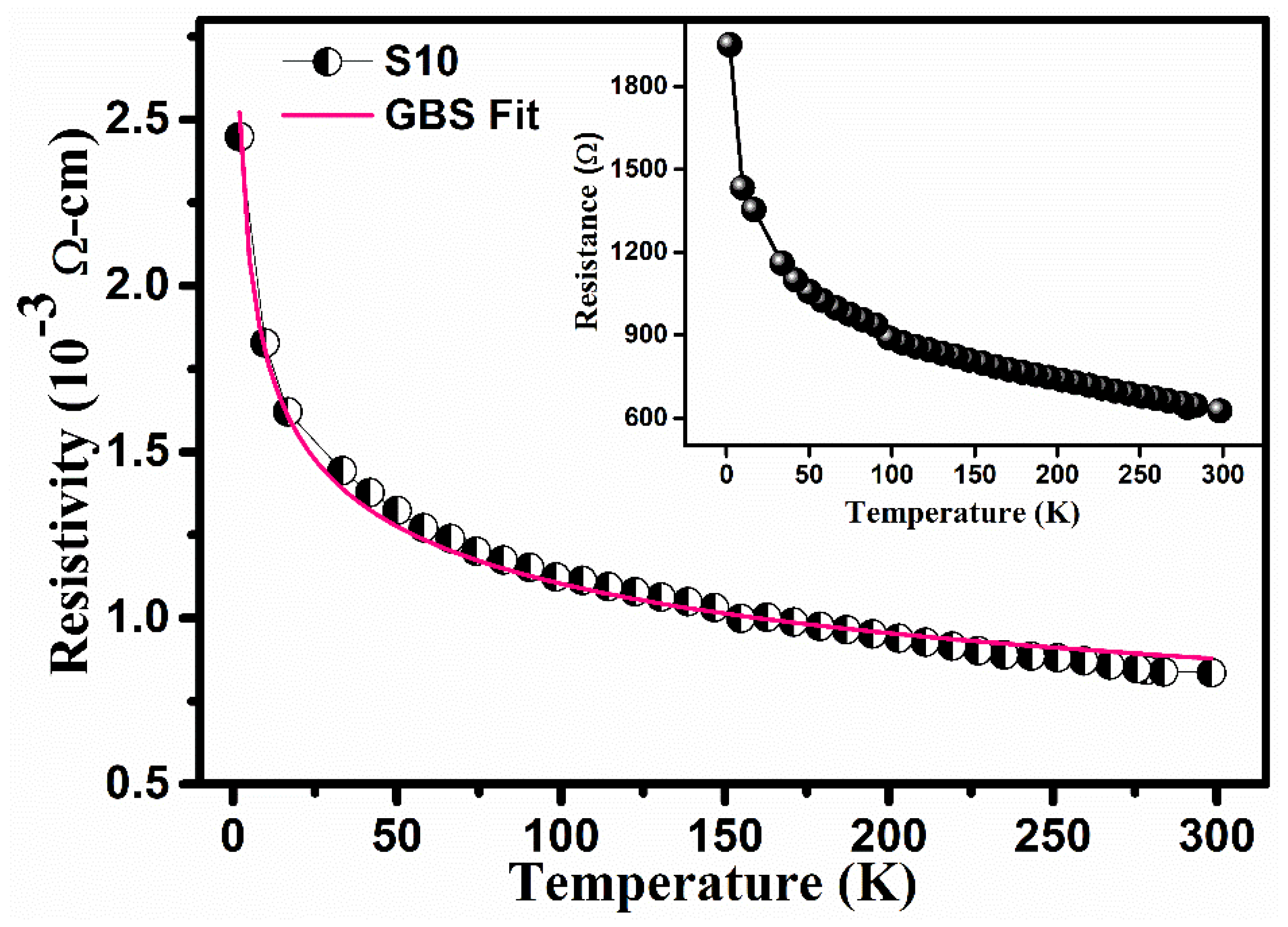 Crystals 09 00124 g007